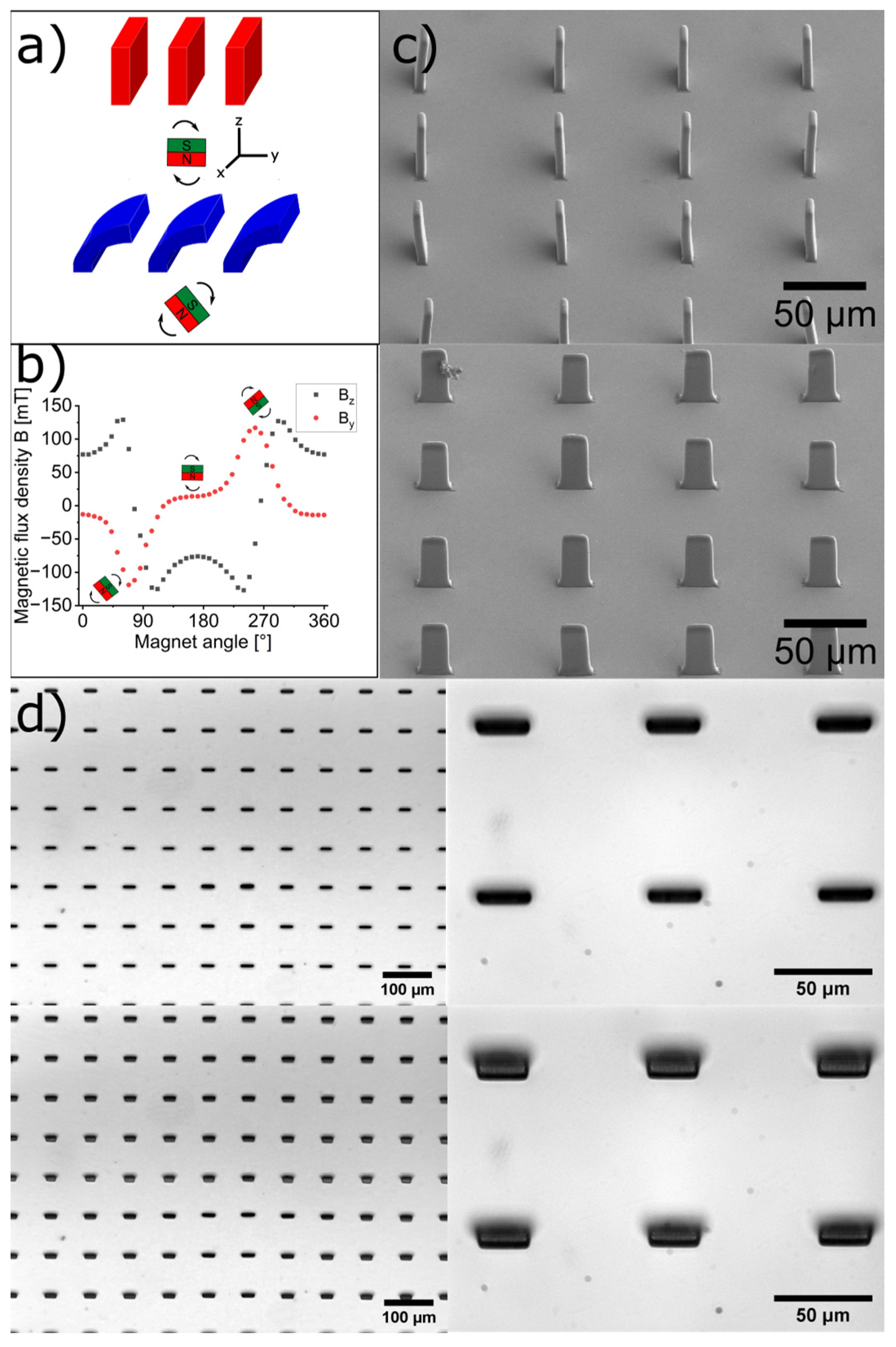 Actuators 12 00124 g002
