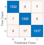 Actuators 12 00125 i001 Actuators 12 00125 i001