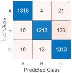 Actuators 12 00125 i002 Actuators 12 00125 i002
