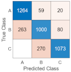 Actuators 12 00125 i004 Actuators 12 00125 i004