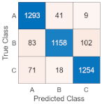 Actuators 12 00125 i005 Actuators 12 00125 i005