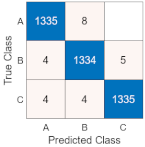 Actuators 12 00125 i006 Actuators 12 00125 i006