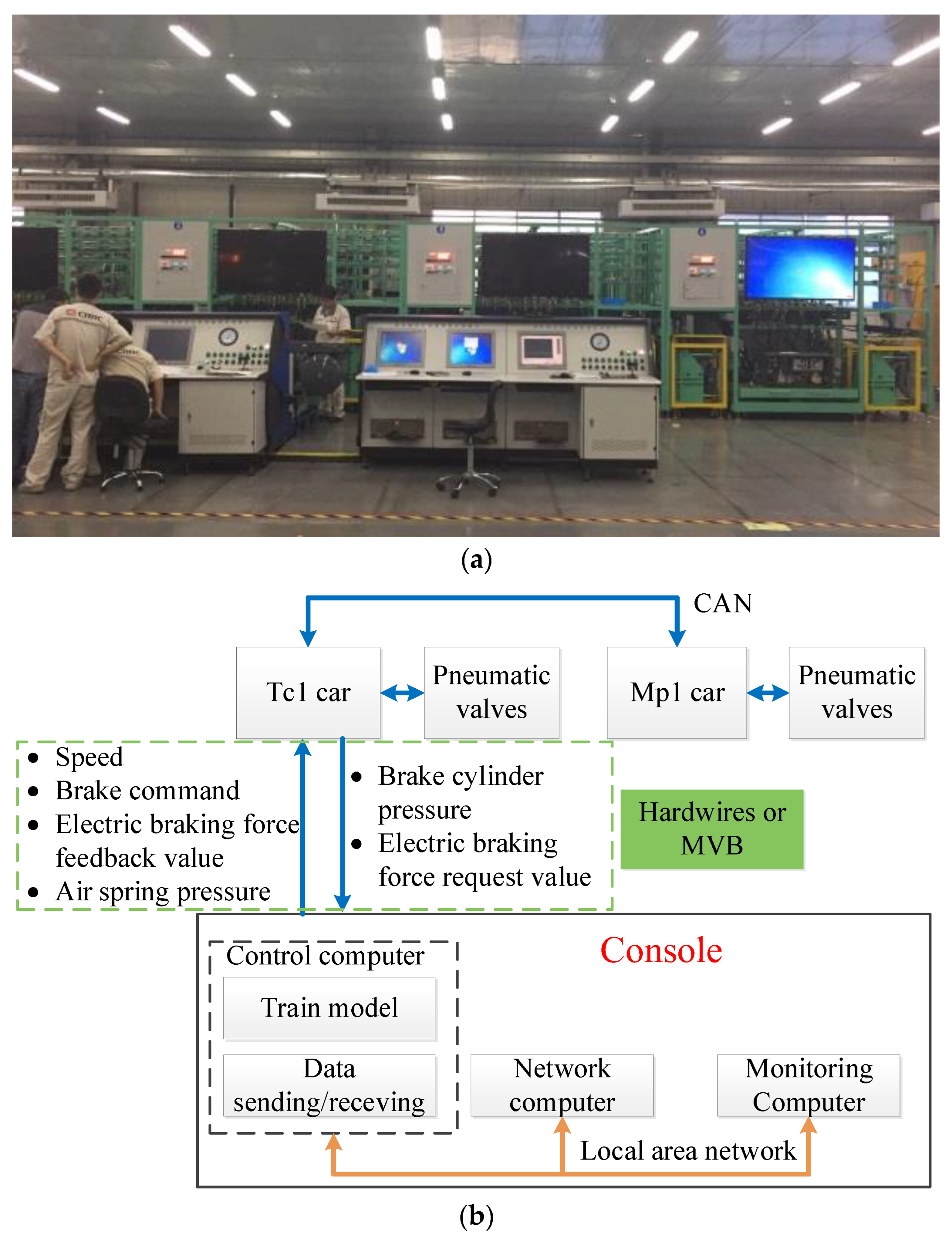 Actuators 12 00128 g006 Actuators 12 00128 g006