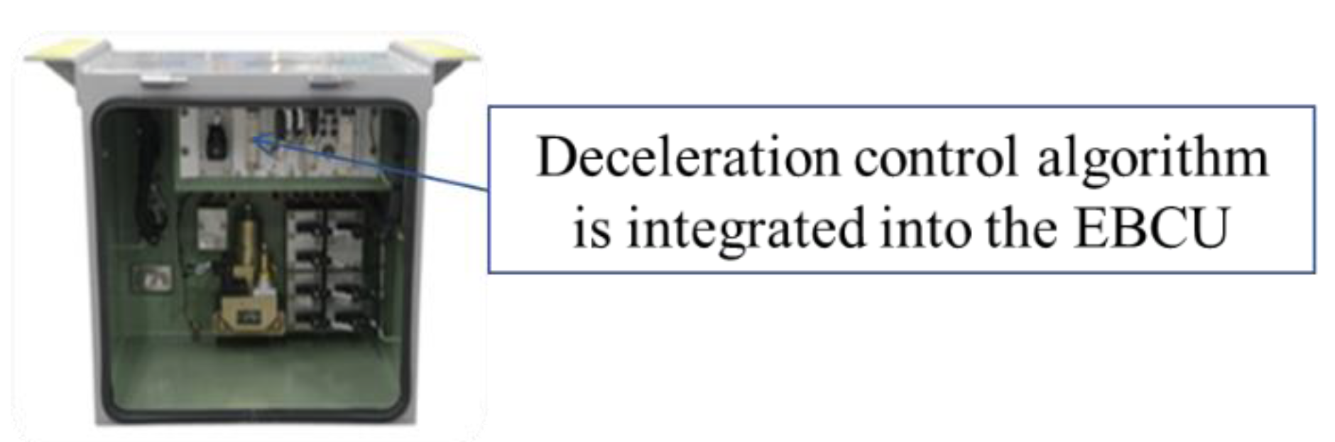 Actuators 12 00128 g007 Actuators 12 00128 g007