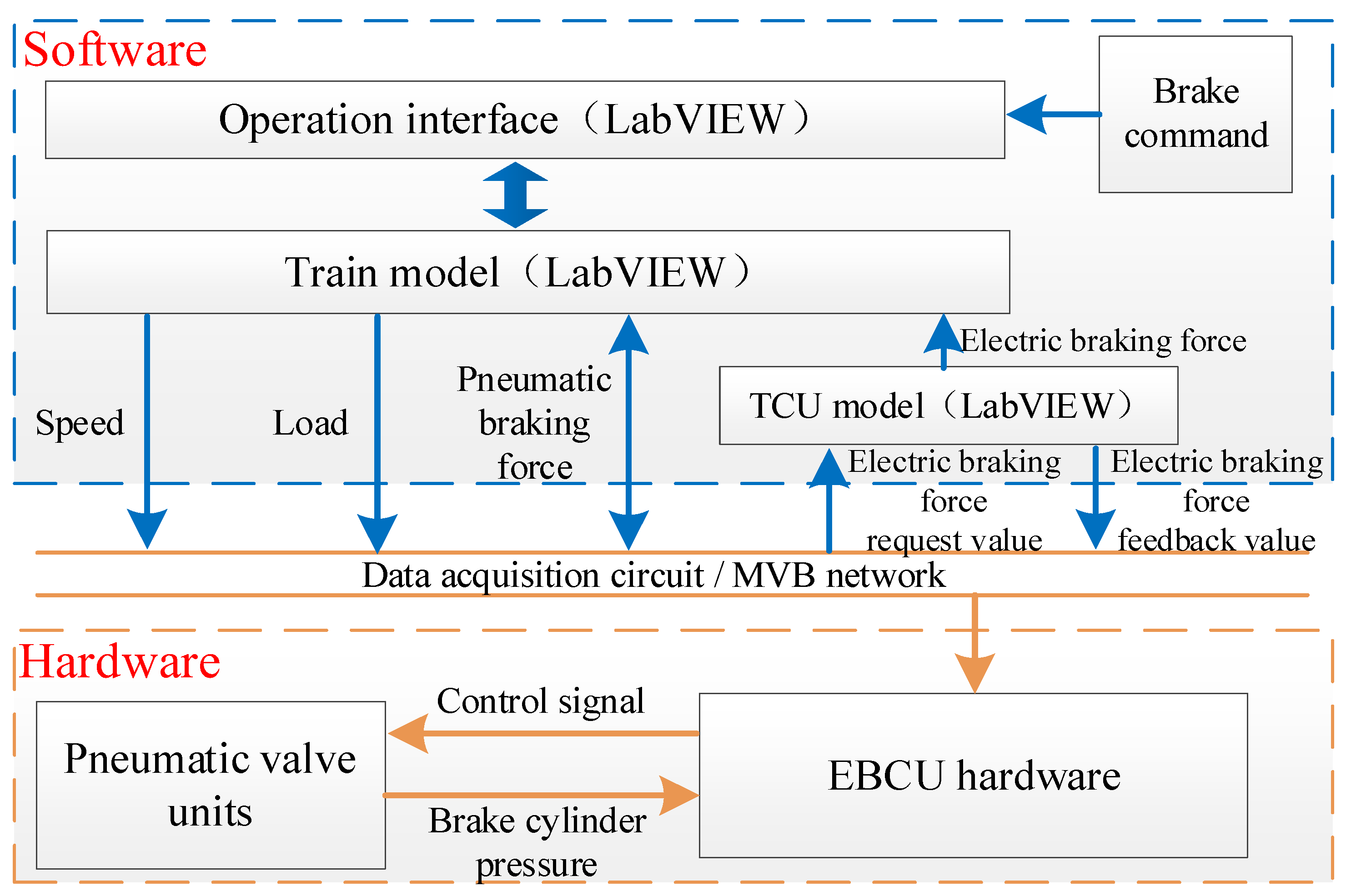 Actuators 12 00128 g008 Actuators 12 00128 g008