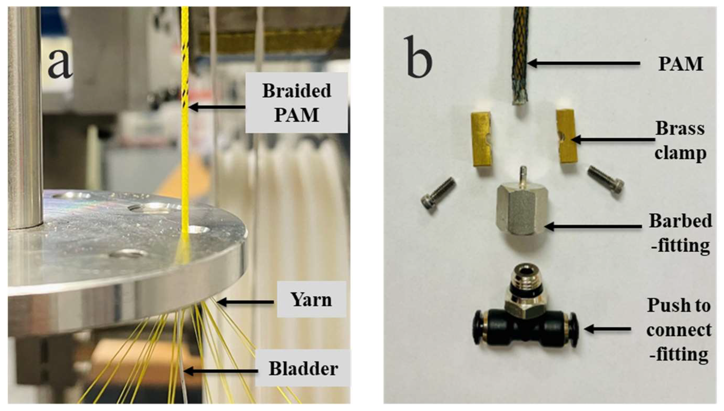 Actuators 12 00129 g003 Actuators 12 00129 g003