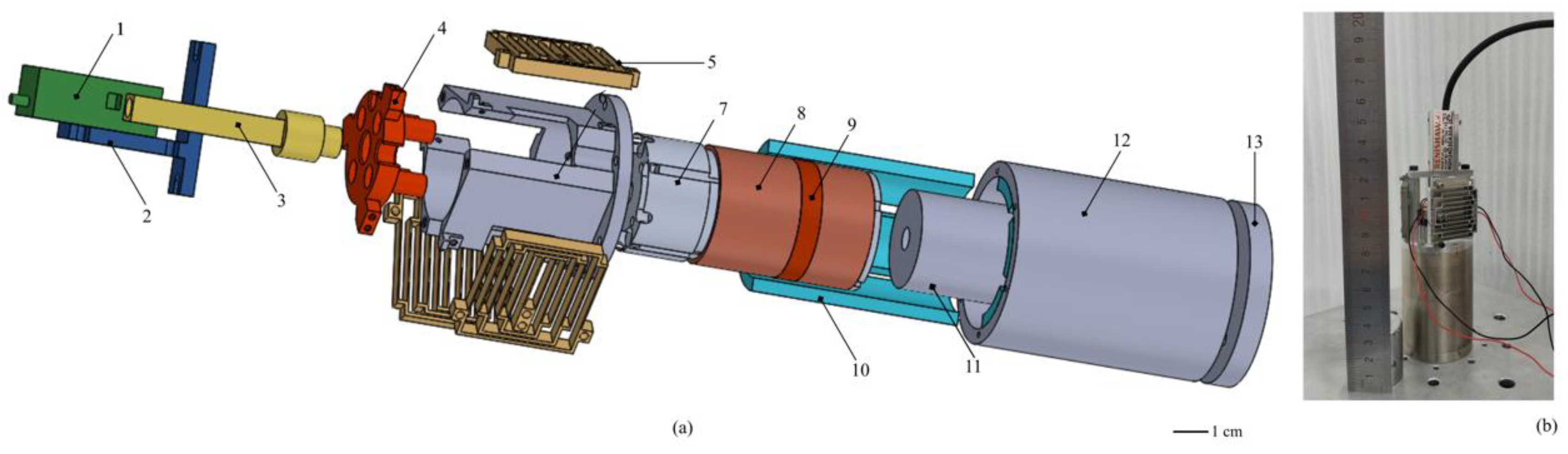 Actuators 12 00132 g003