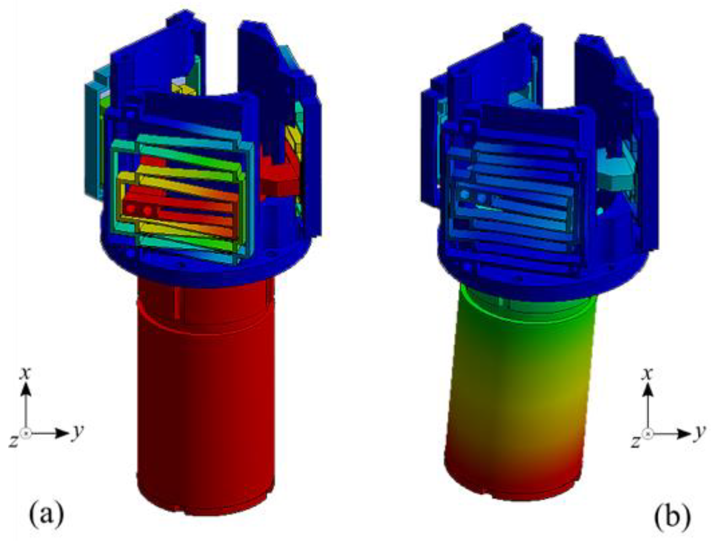Actuators 12 00132 g004