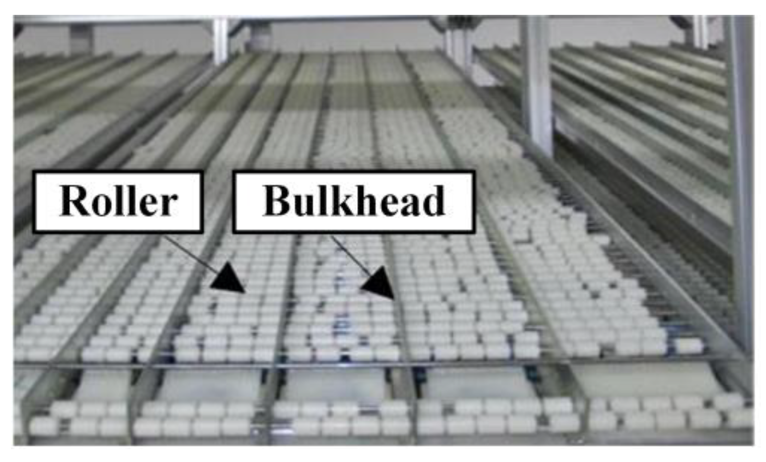 Actuators 12 00133 g002