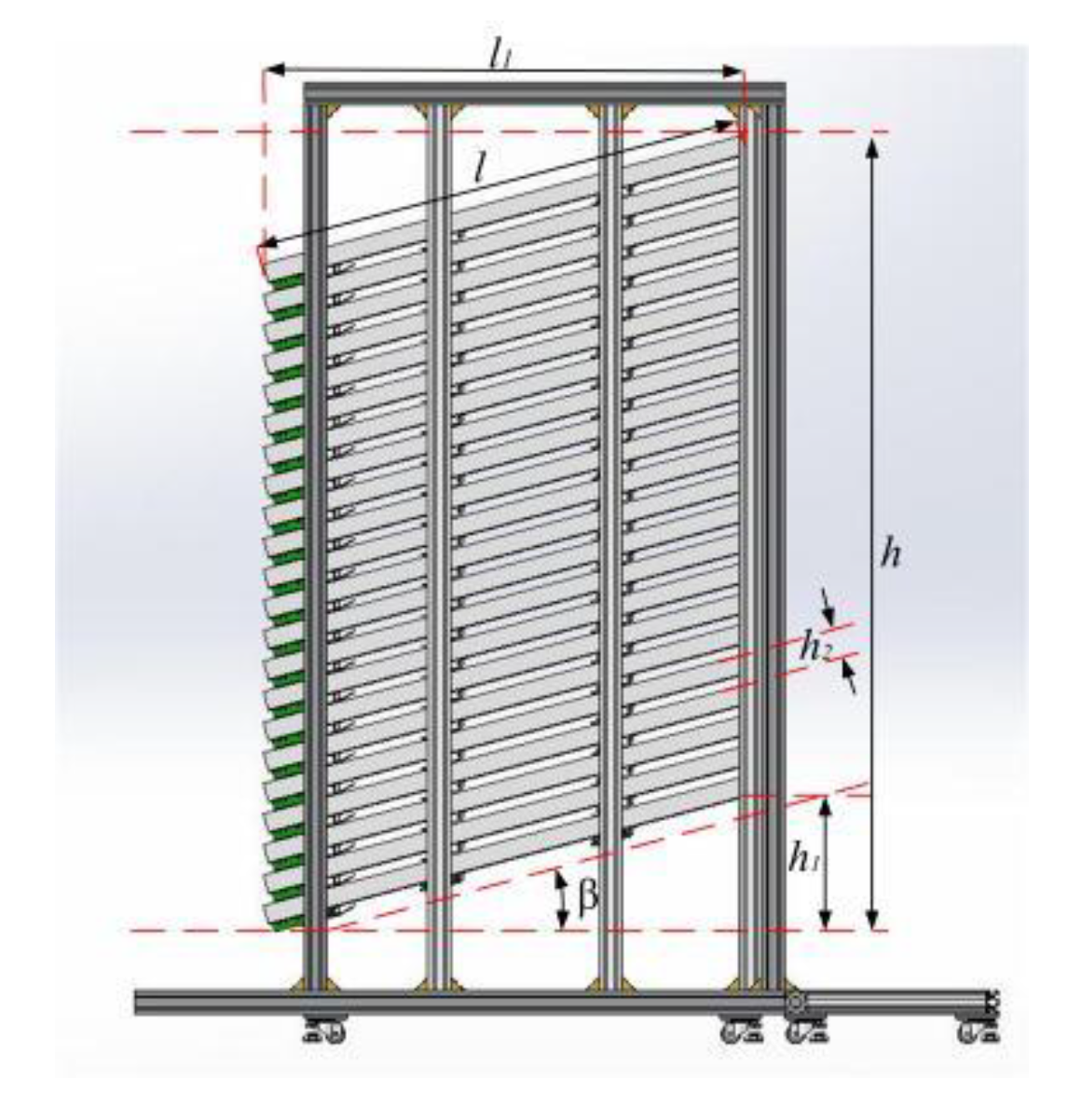 Actuators 12 00133 g004