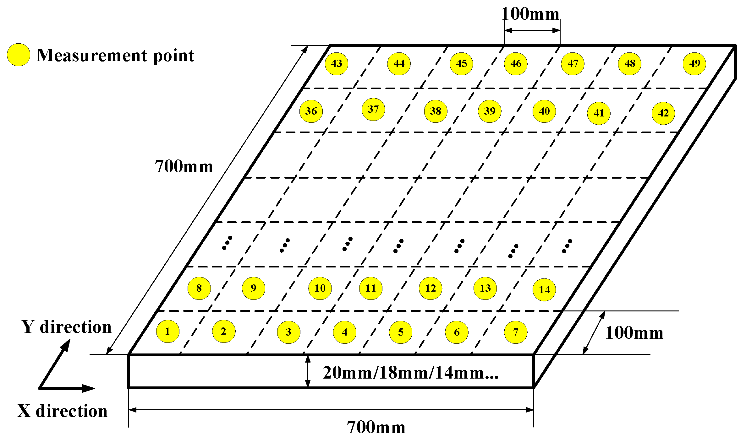 Actuators 12 00134 g002