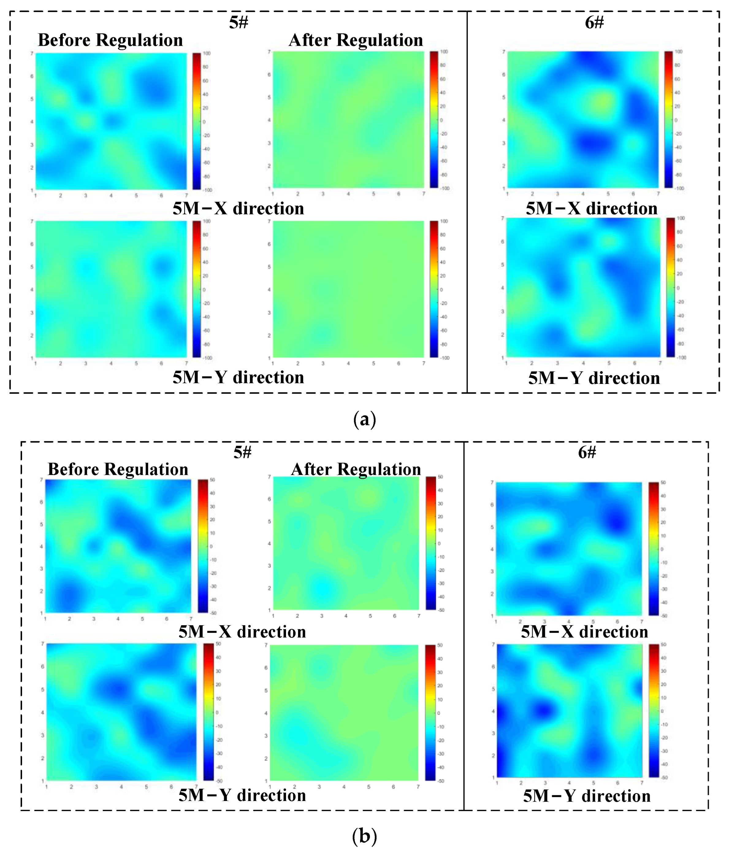 Actuators 12 00134 g009