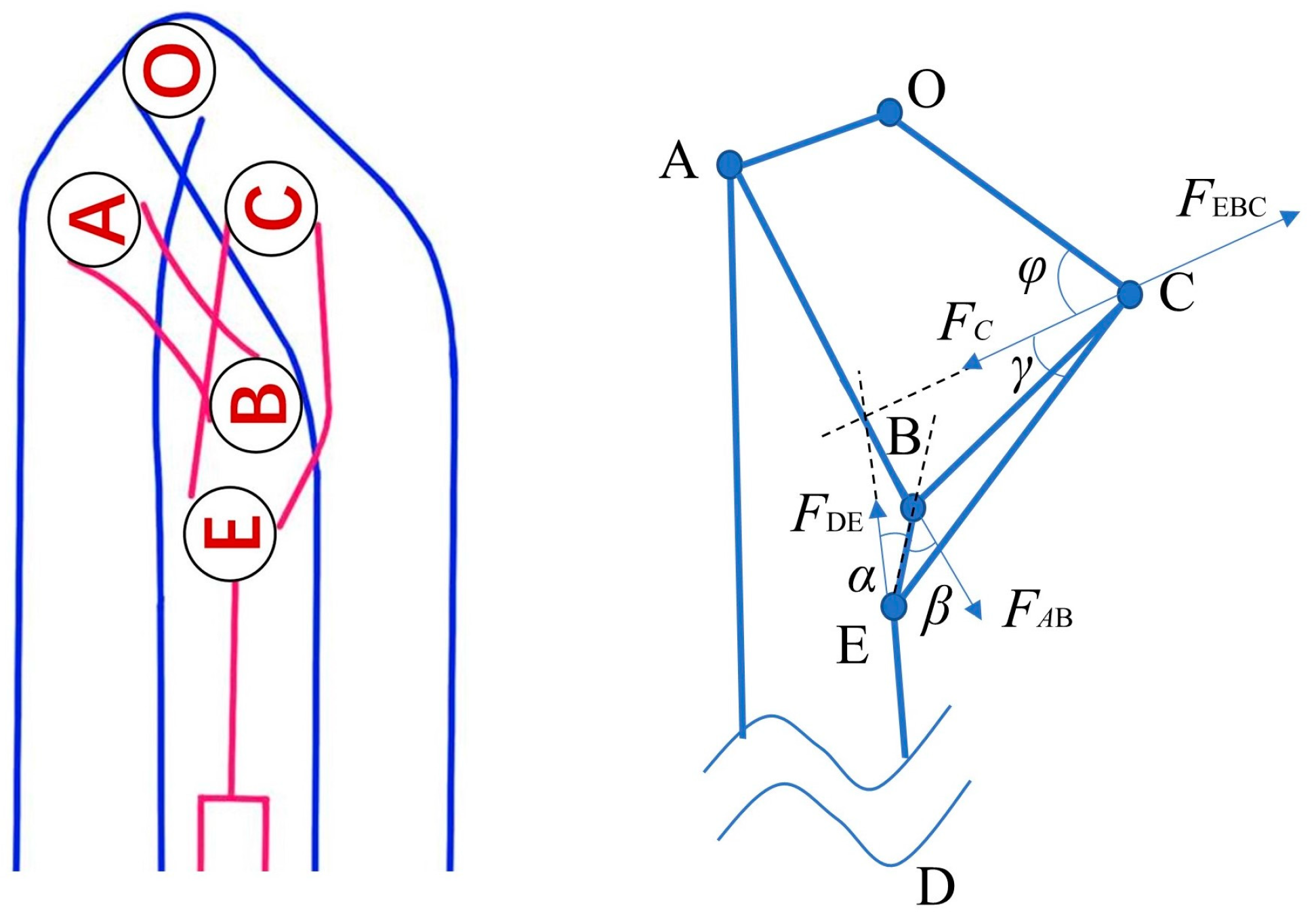 Actuators 12 00139 g003