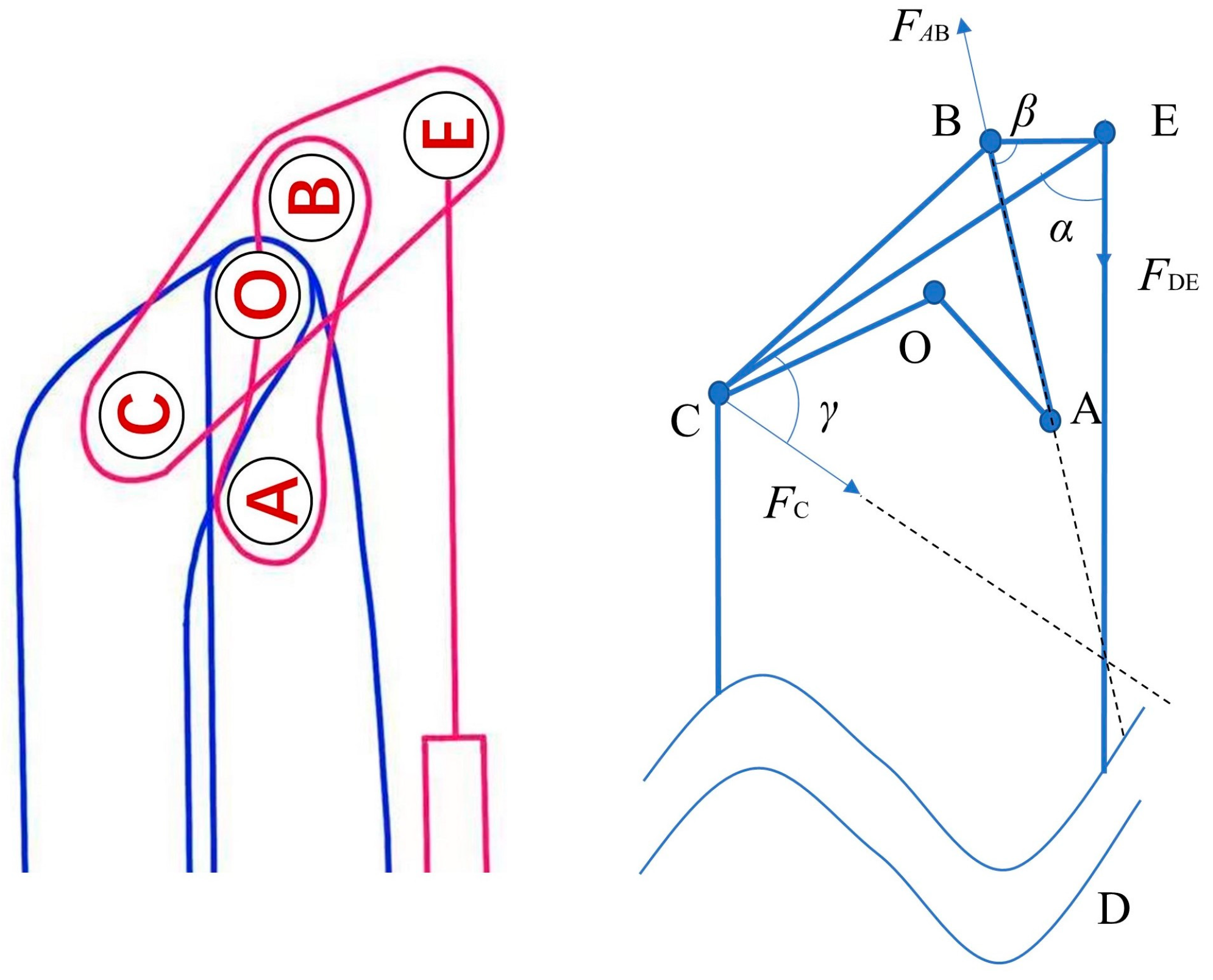 Actuators 12 00139 g004