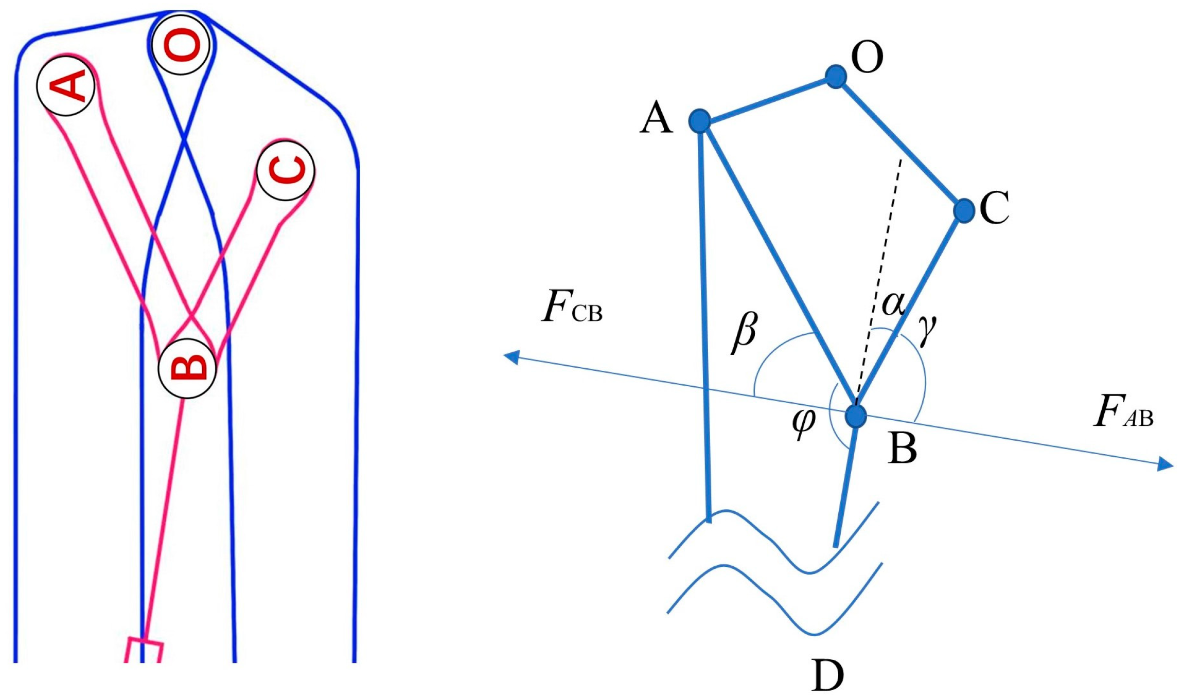 Actuators 12 00139 g005