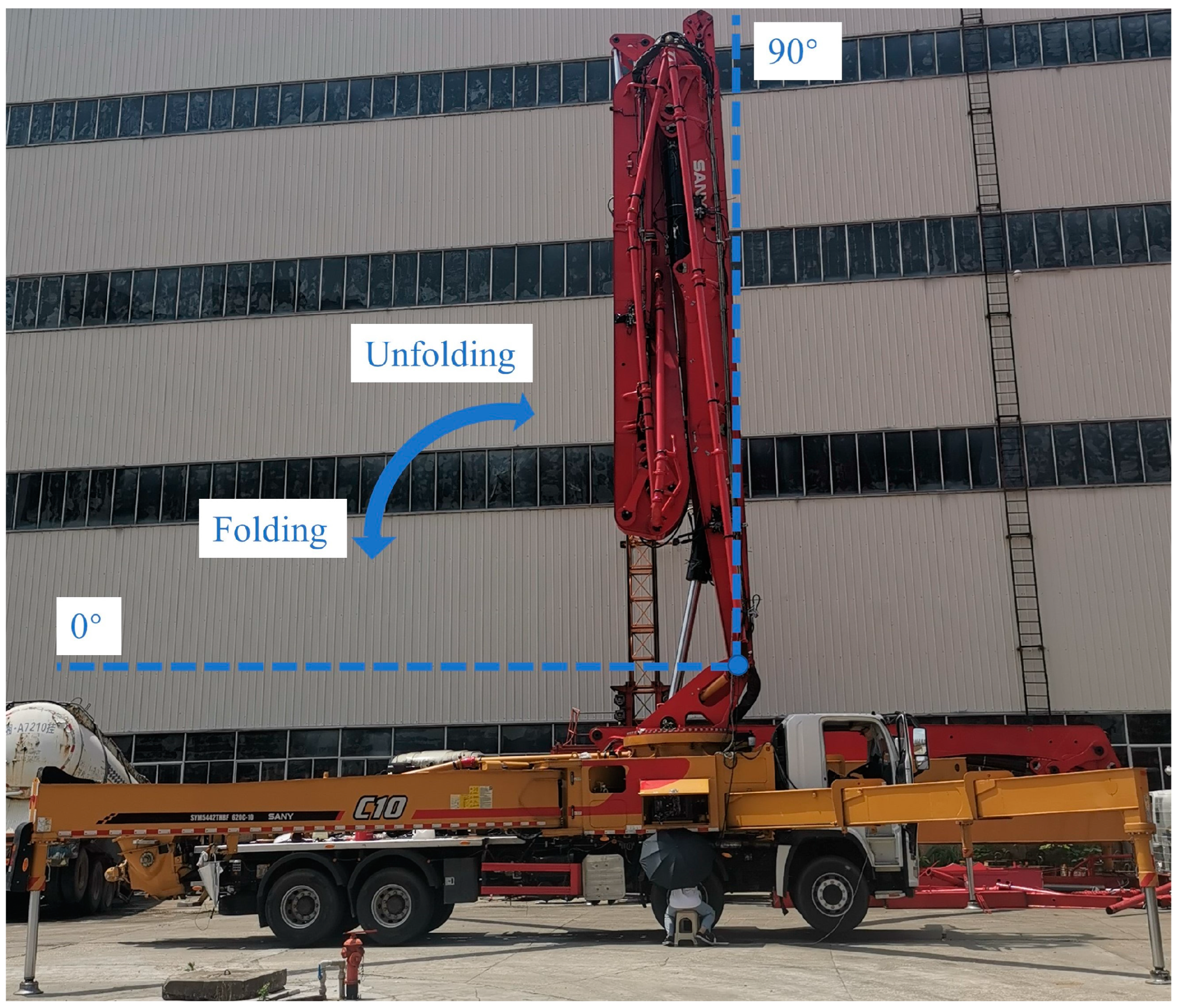 Actuators 12 00139 g014