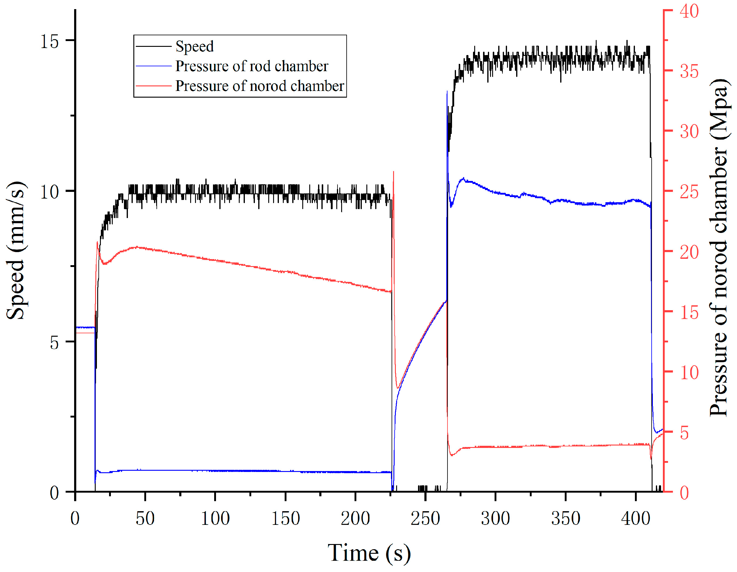 Actuators 12 00139 g016