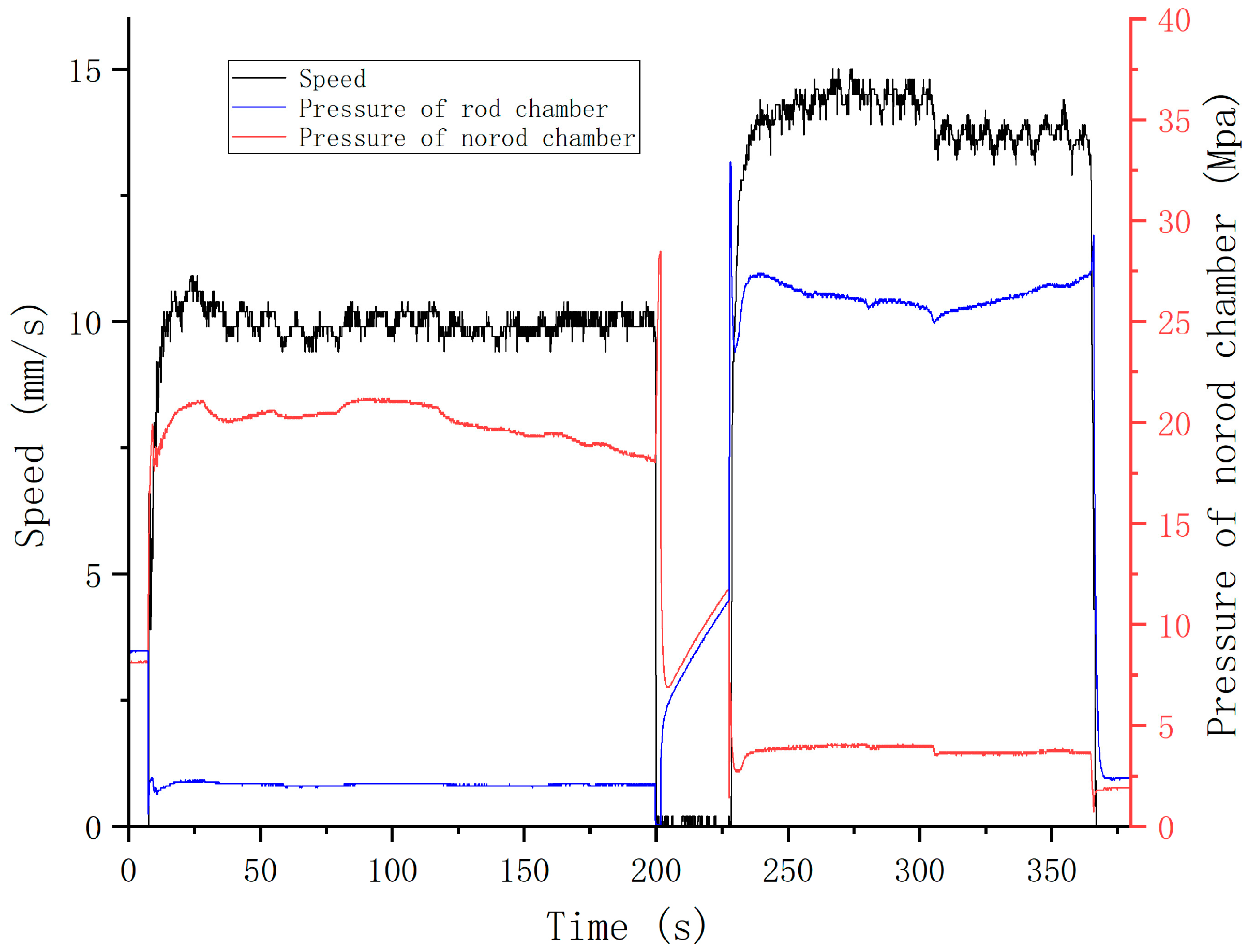 Actuators 12 00139 g020