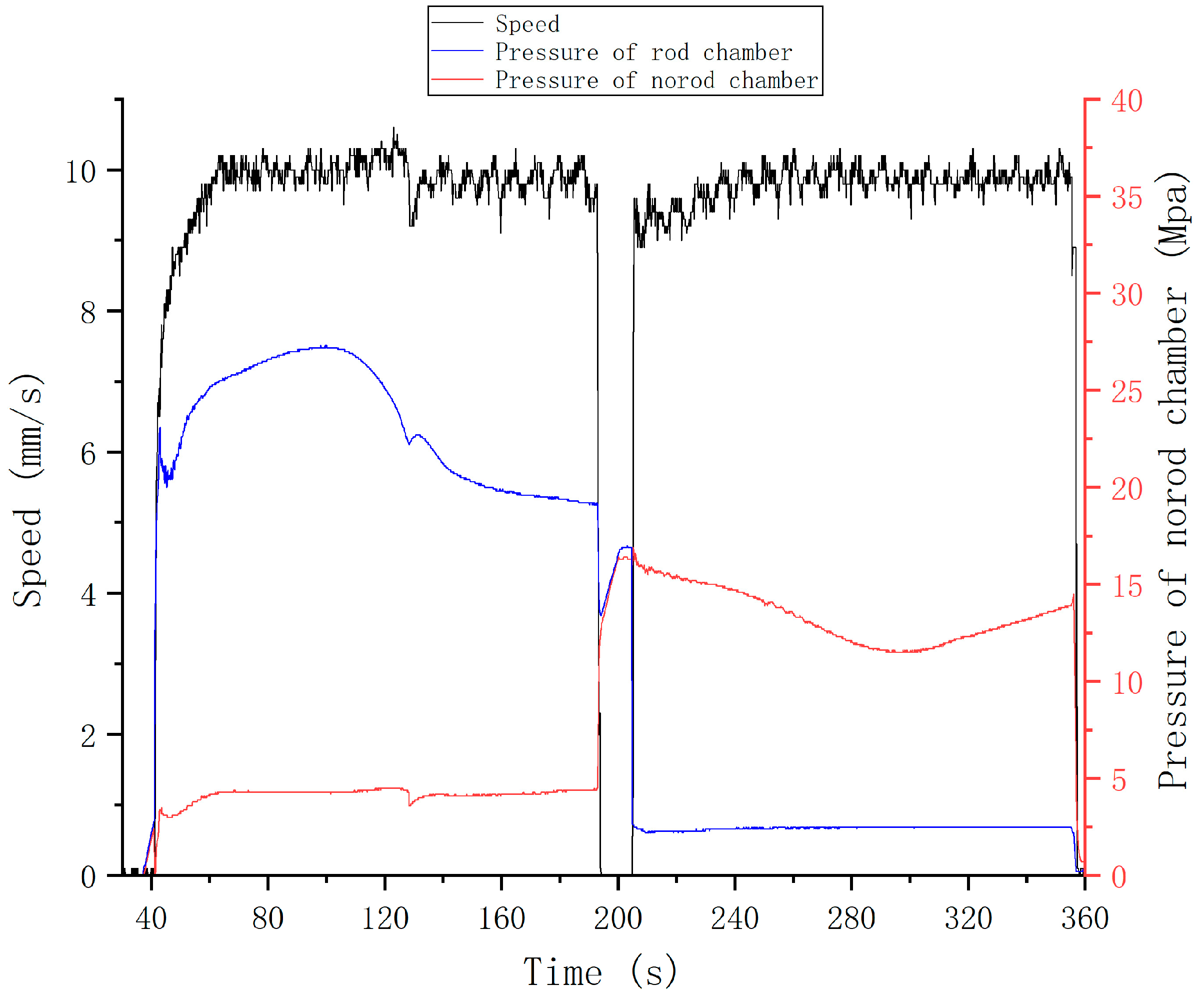 Actuators 12 00139 g025