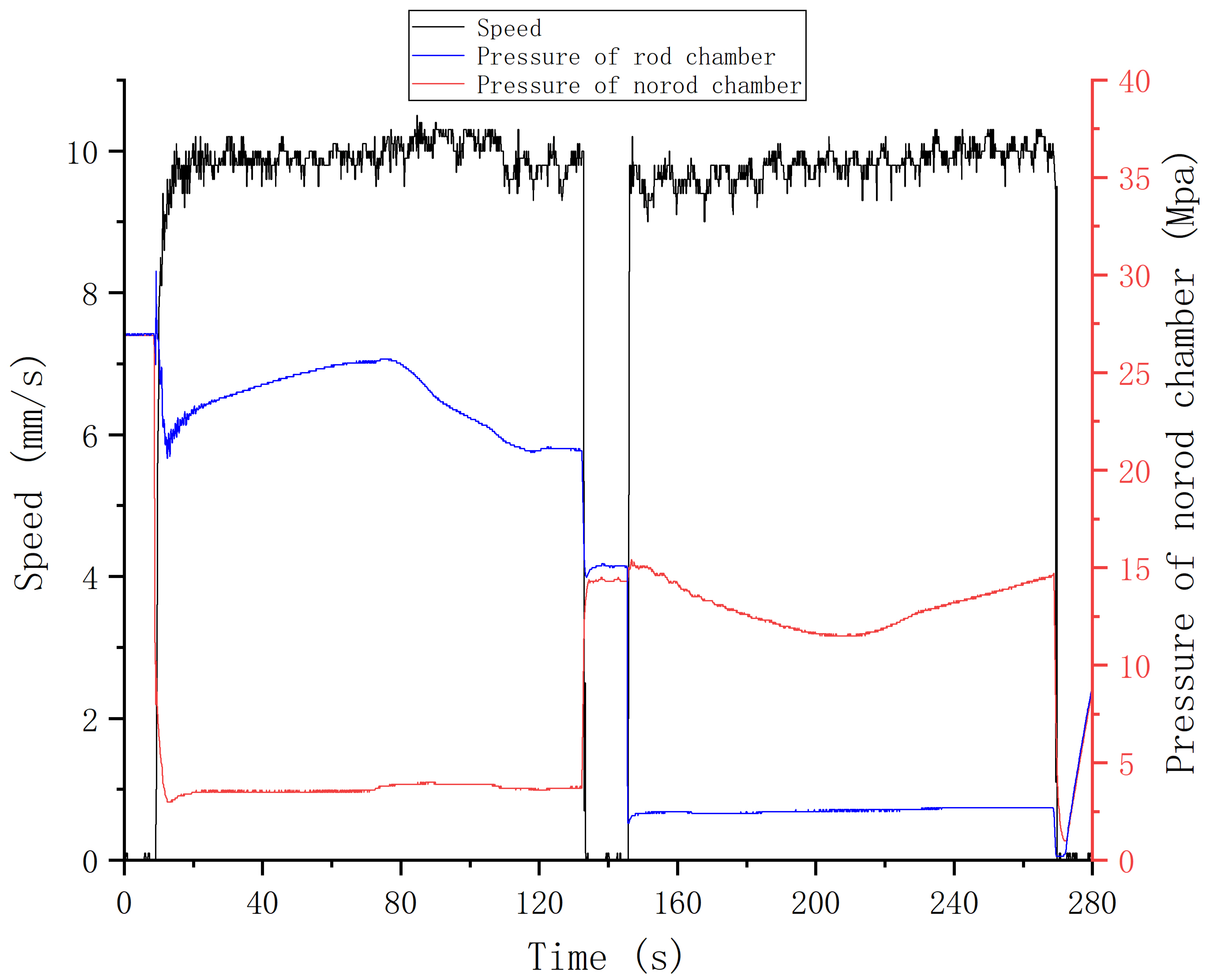 Actuators 12 00139 g026