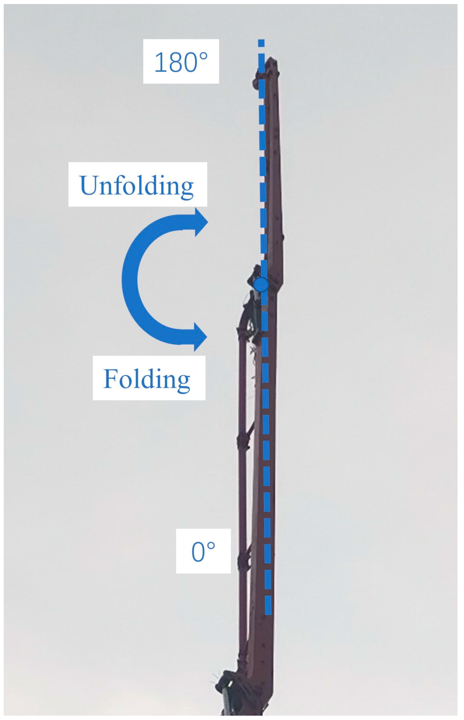 Actuators 12 00139 g029