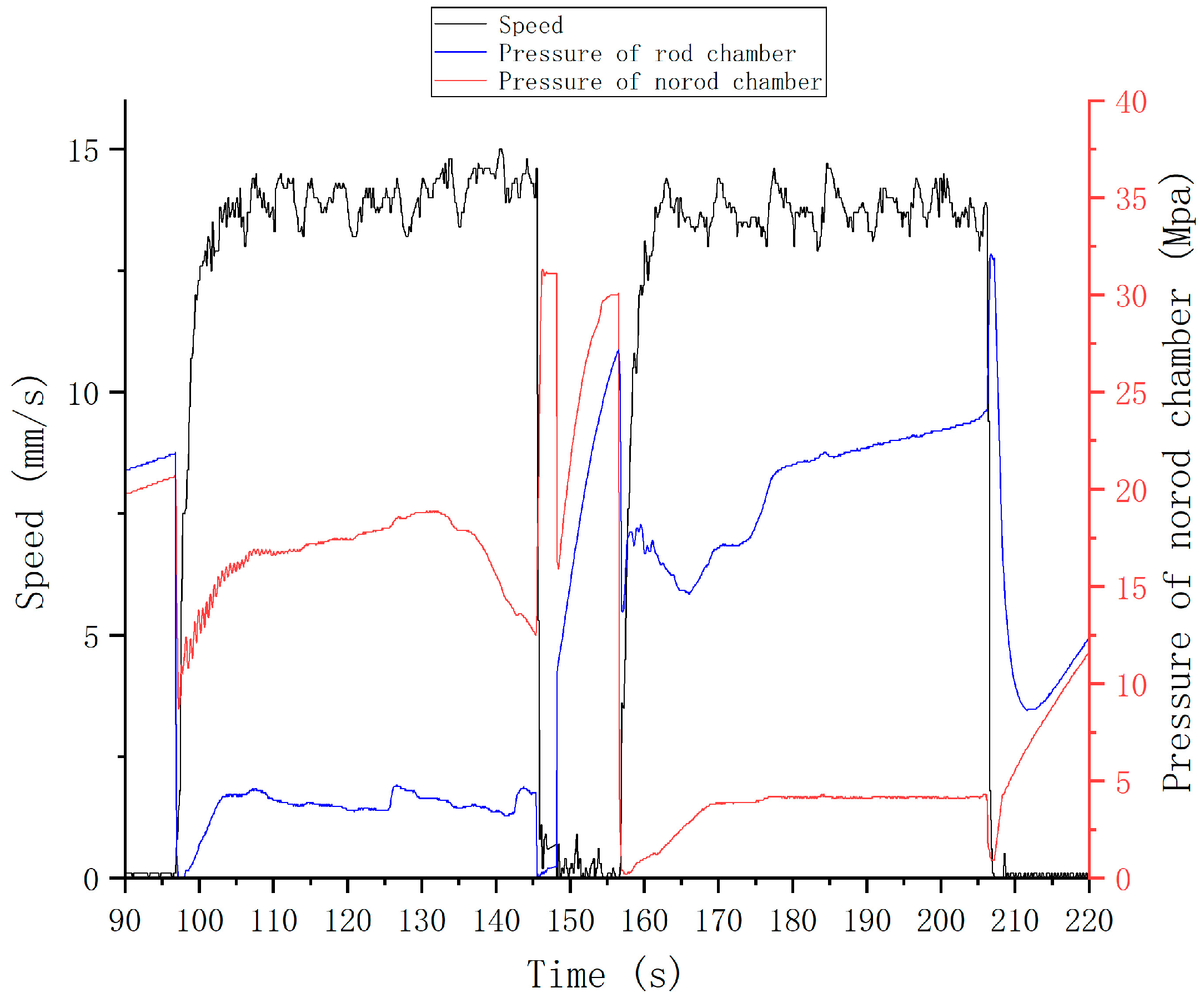 Actuators 12 00139 g031