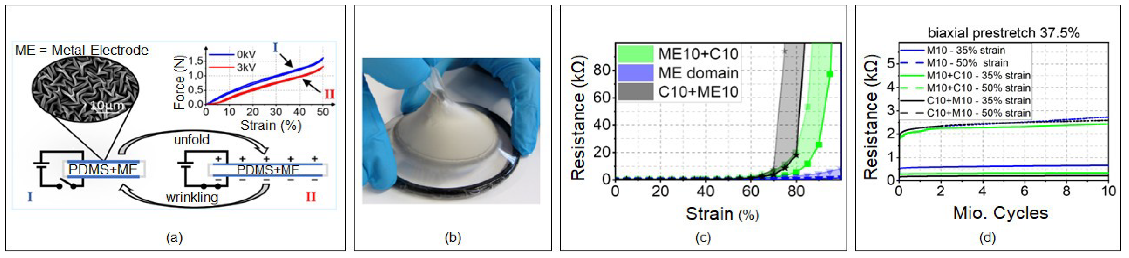 Actuators 12 00141 g007