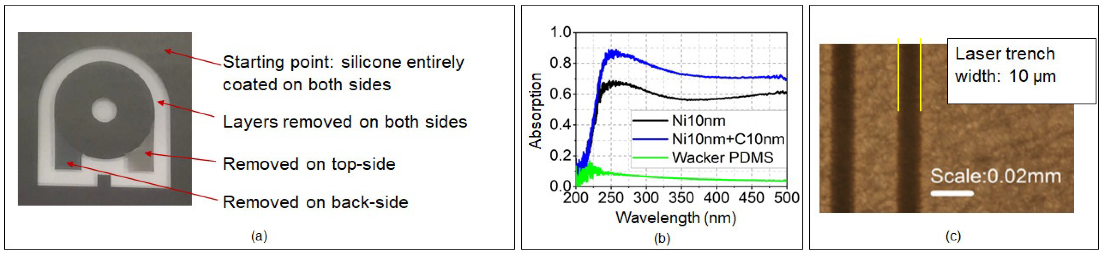 Actuators 12 00141 g008