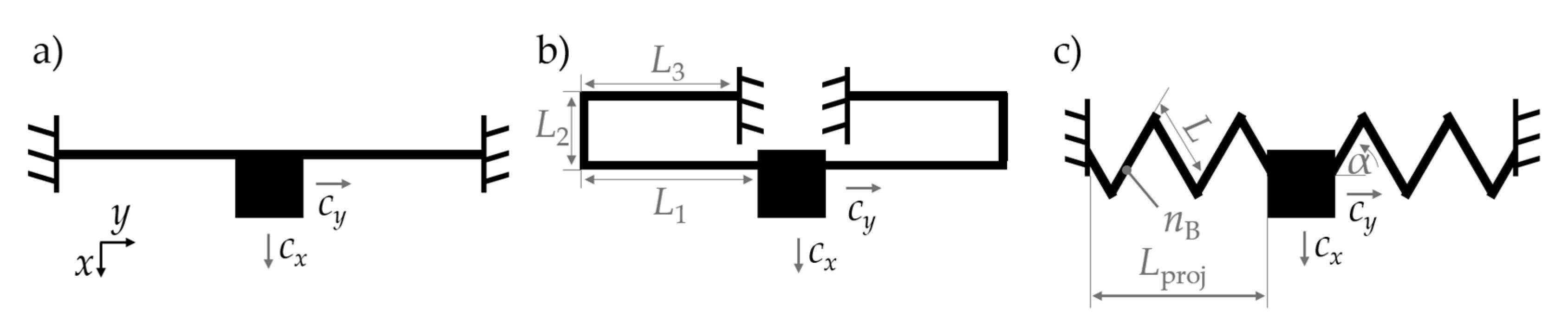 Actuators 12 00150 g002