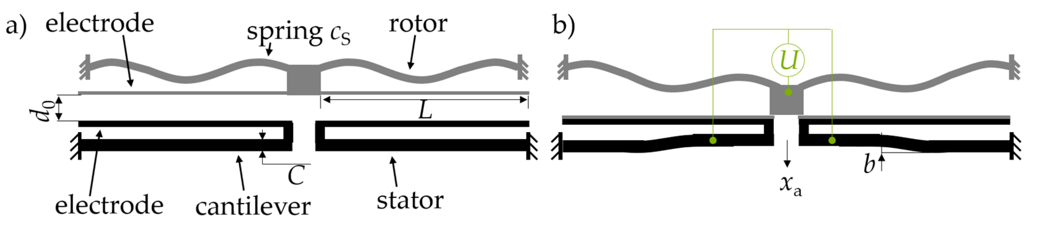 Actuators 12 00150 g008