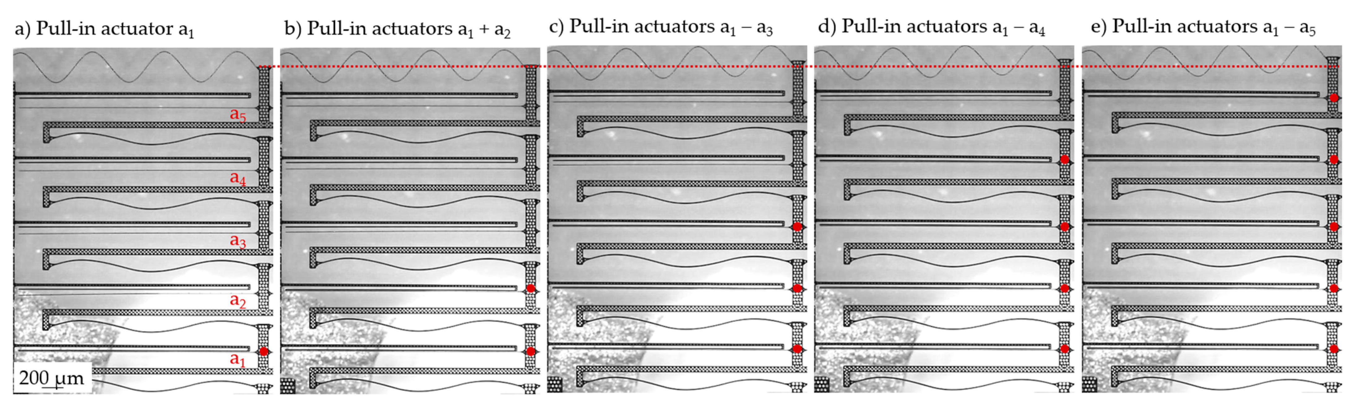 Actuators 12 00150 g010