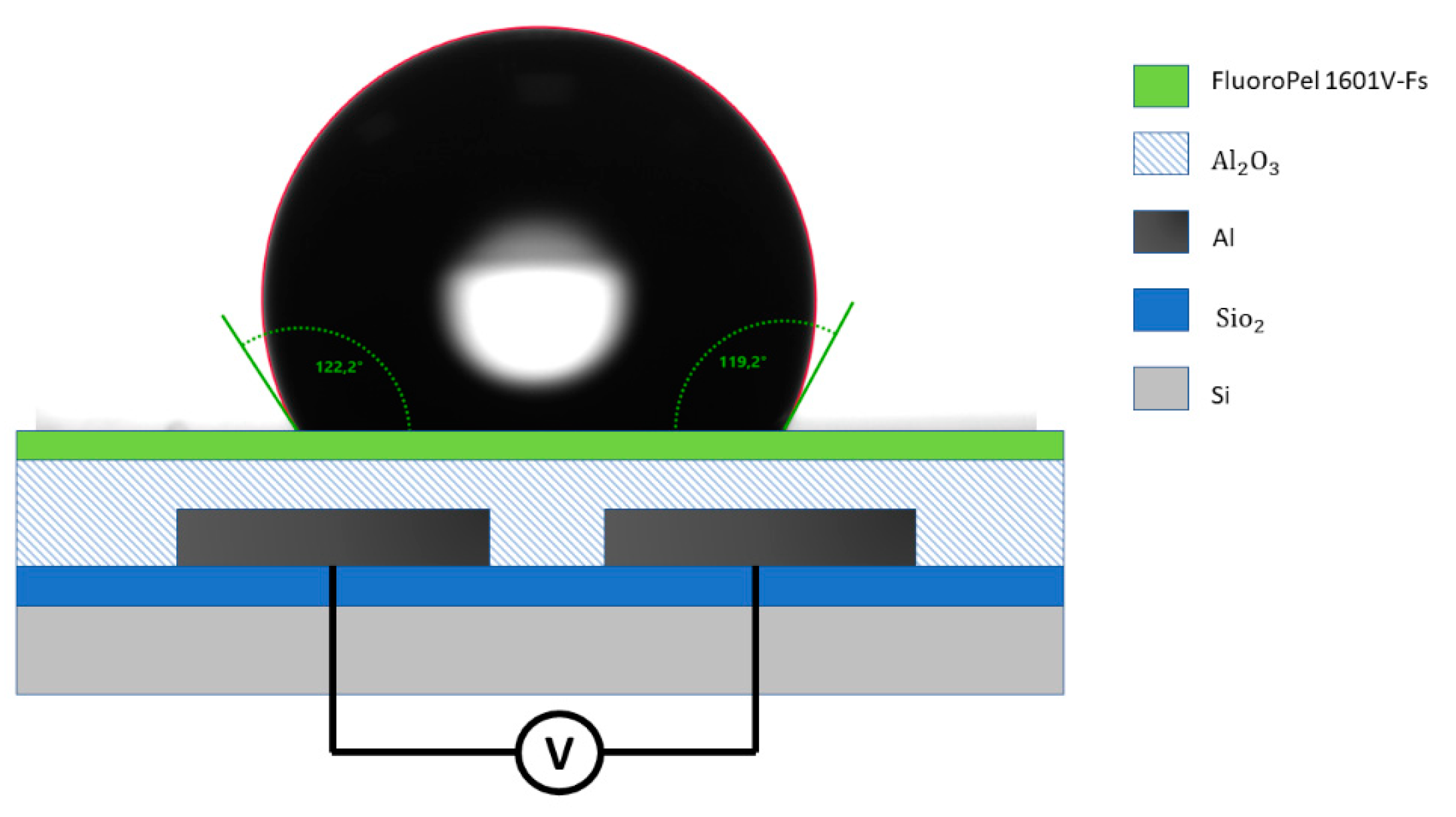 Actuators 12 00150 g014