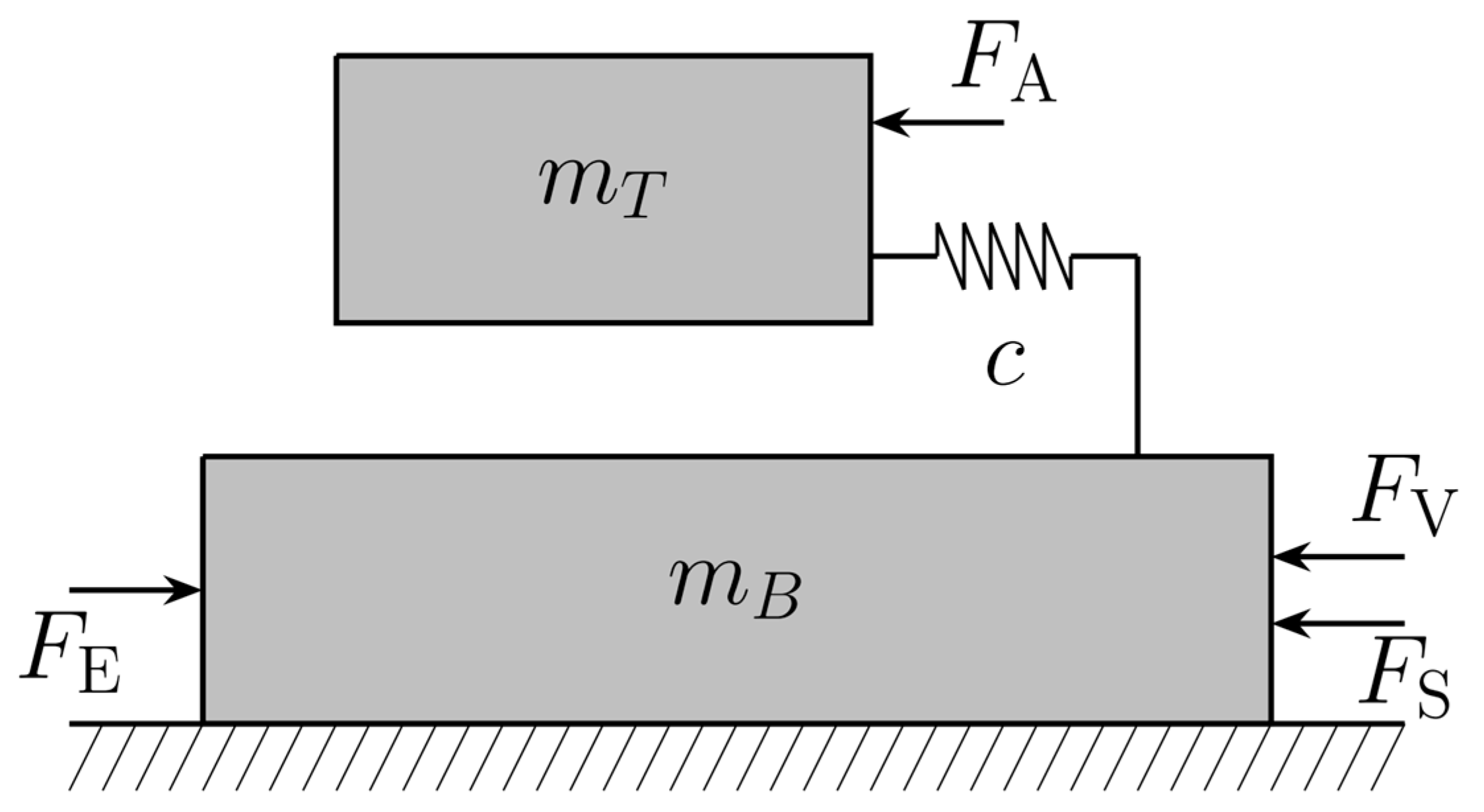 Actuators 12 00150 g015