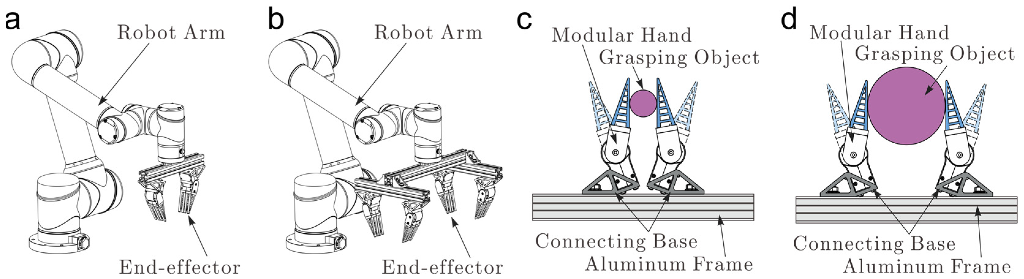 Actuators 12 00151 g002