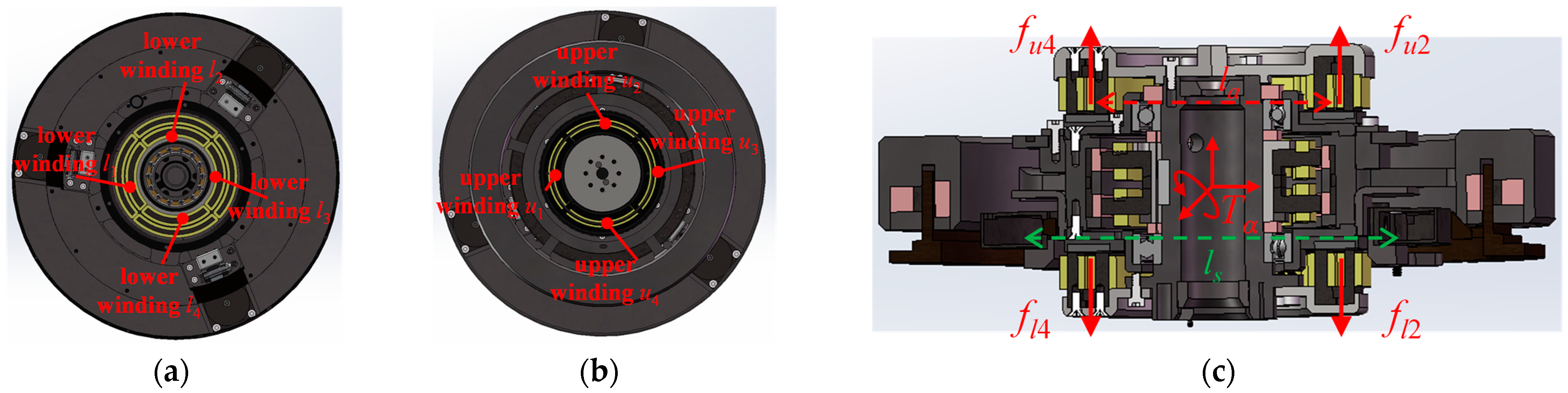Actuators 12 00152 g003