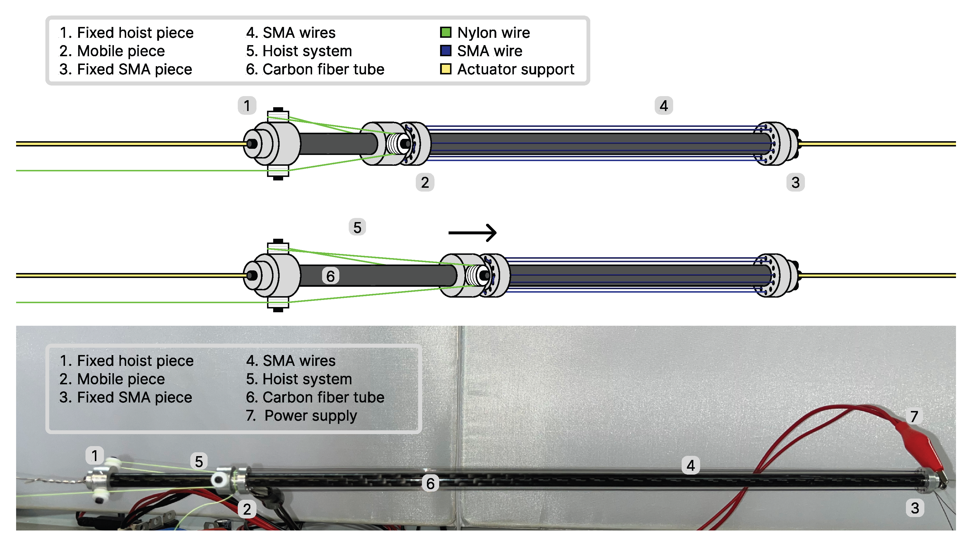 Actuators 12 00159 g005
