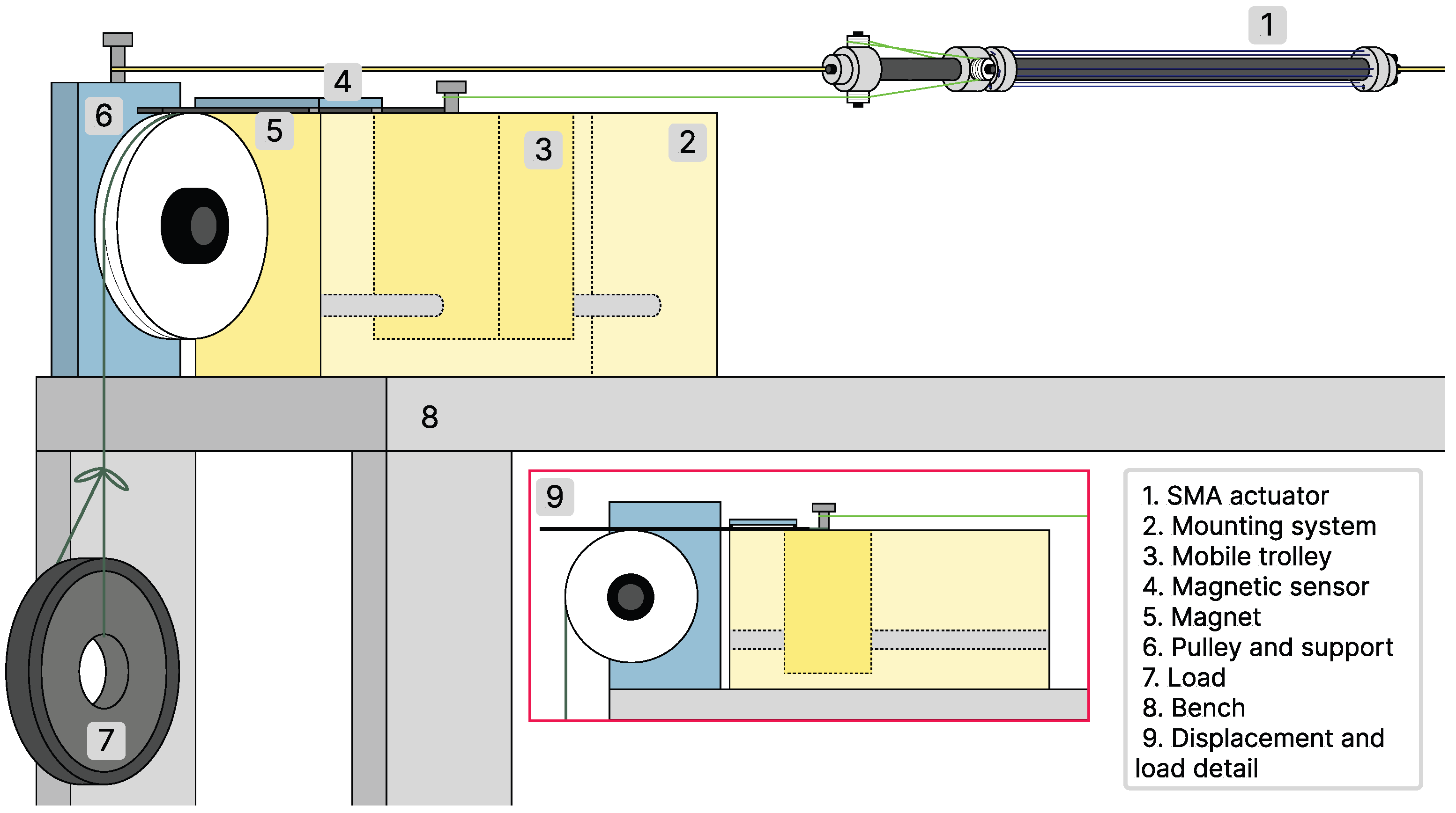 Actuators 12 00159 g006