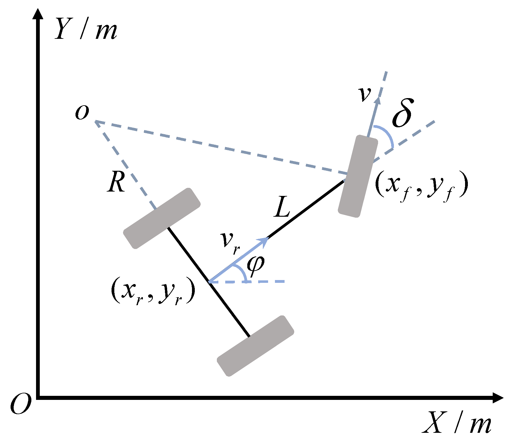 Actuators 12 00162 g003