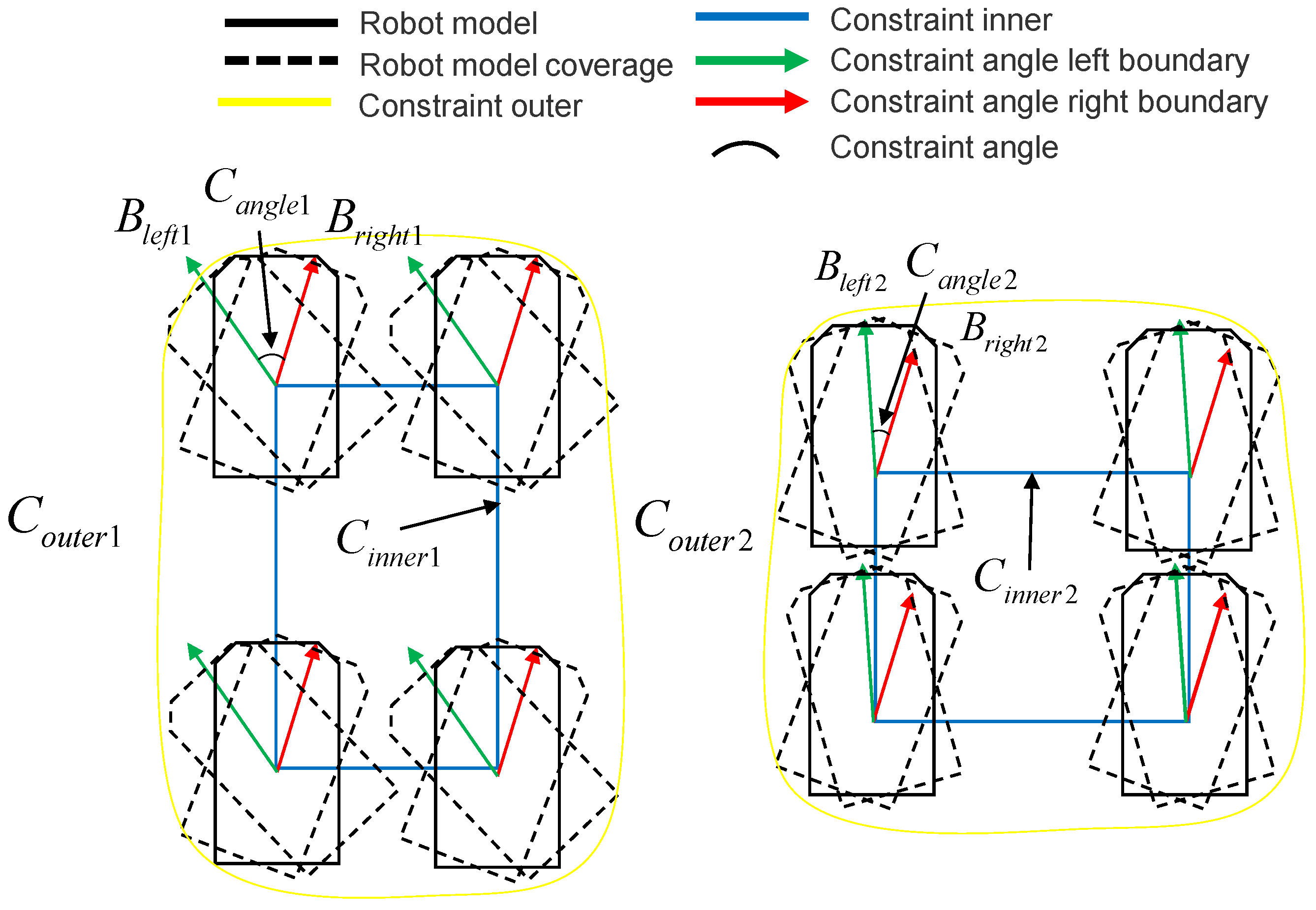Actuators 12 00162 g006