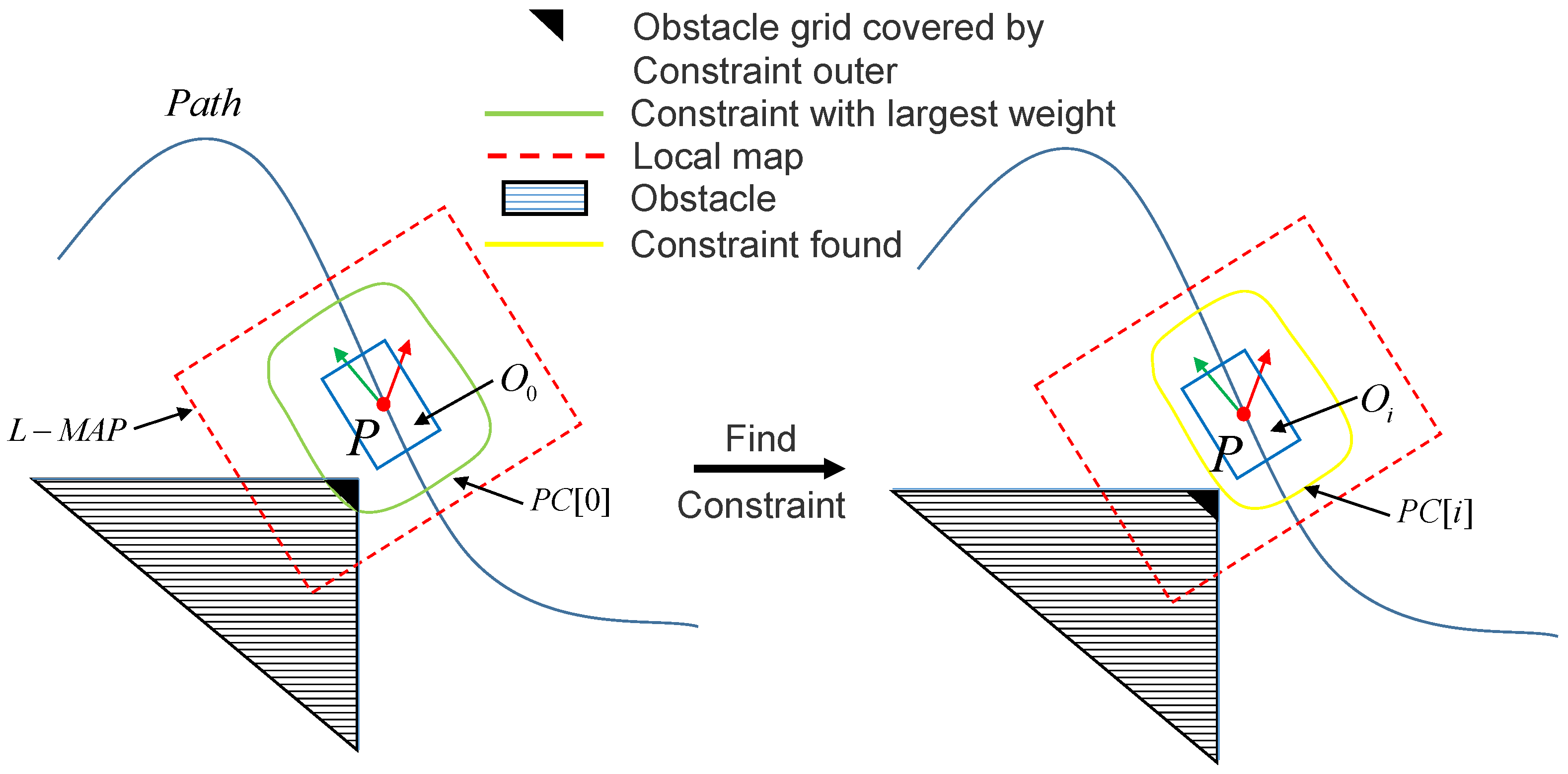 Actuators 12 00162 g007