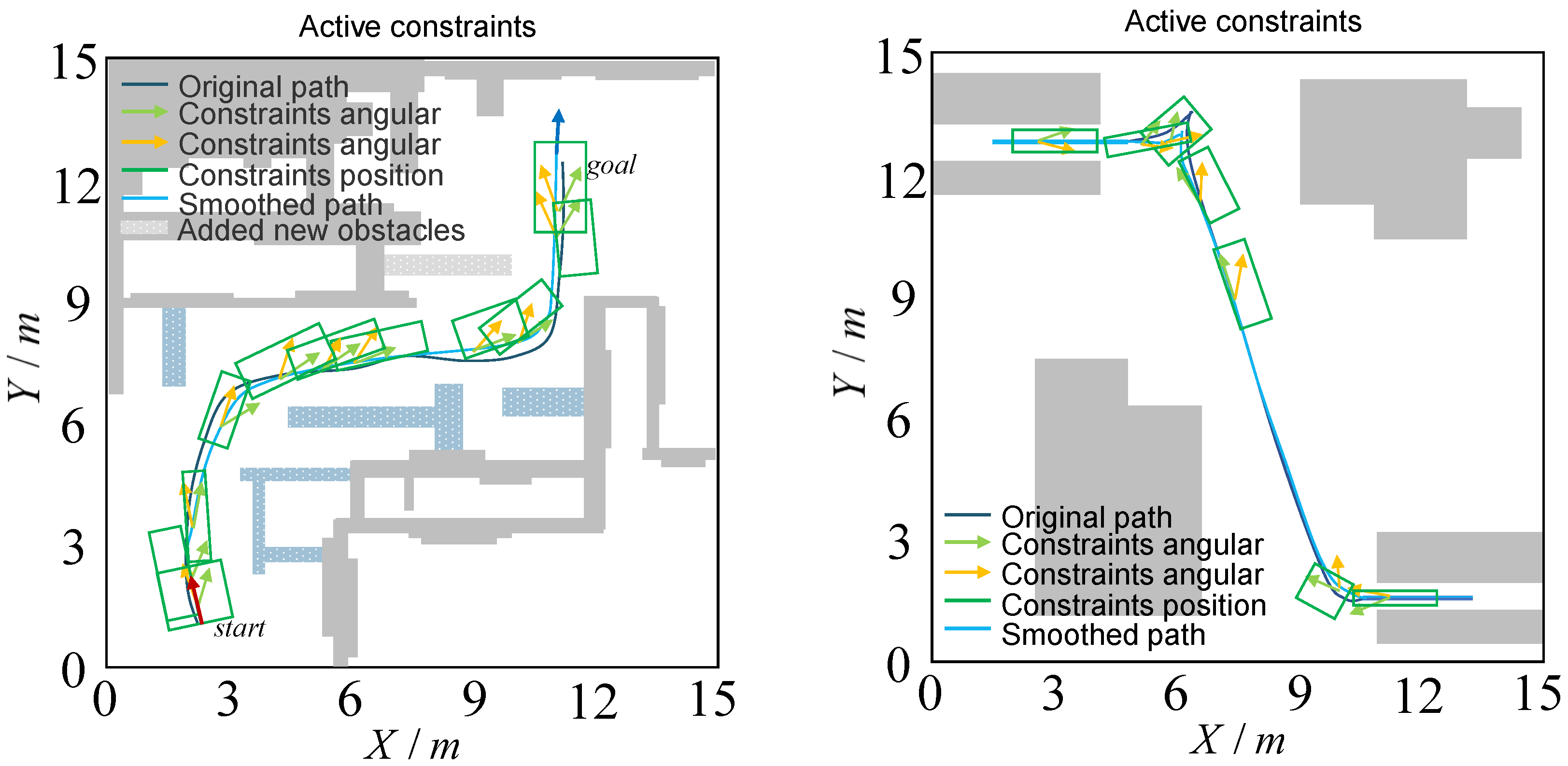 Actuators 12 00162 g013