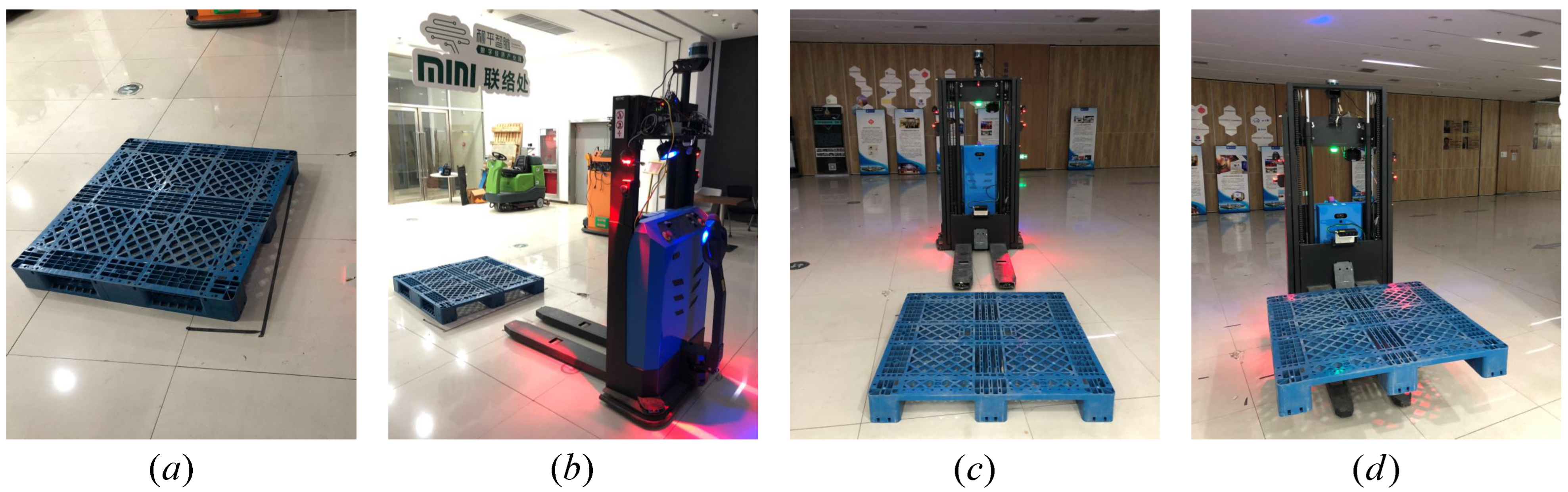 Actuators 12 00162 g015