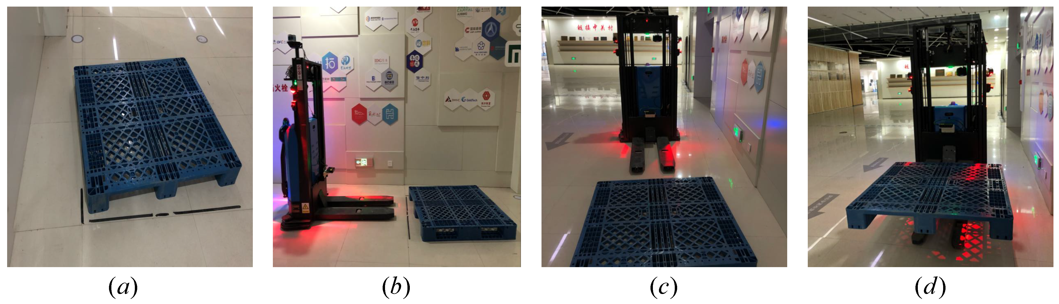 Actuators 12 00162 g016