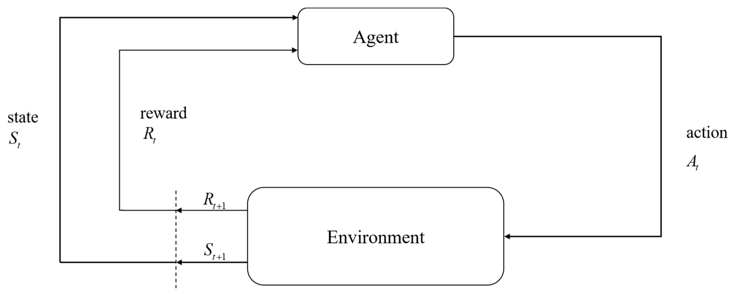 Actuators 12 00166 g001