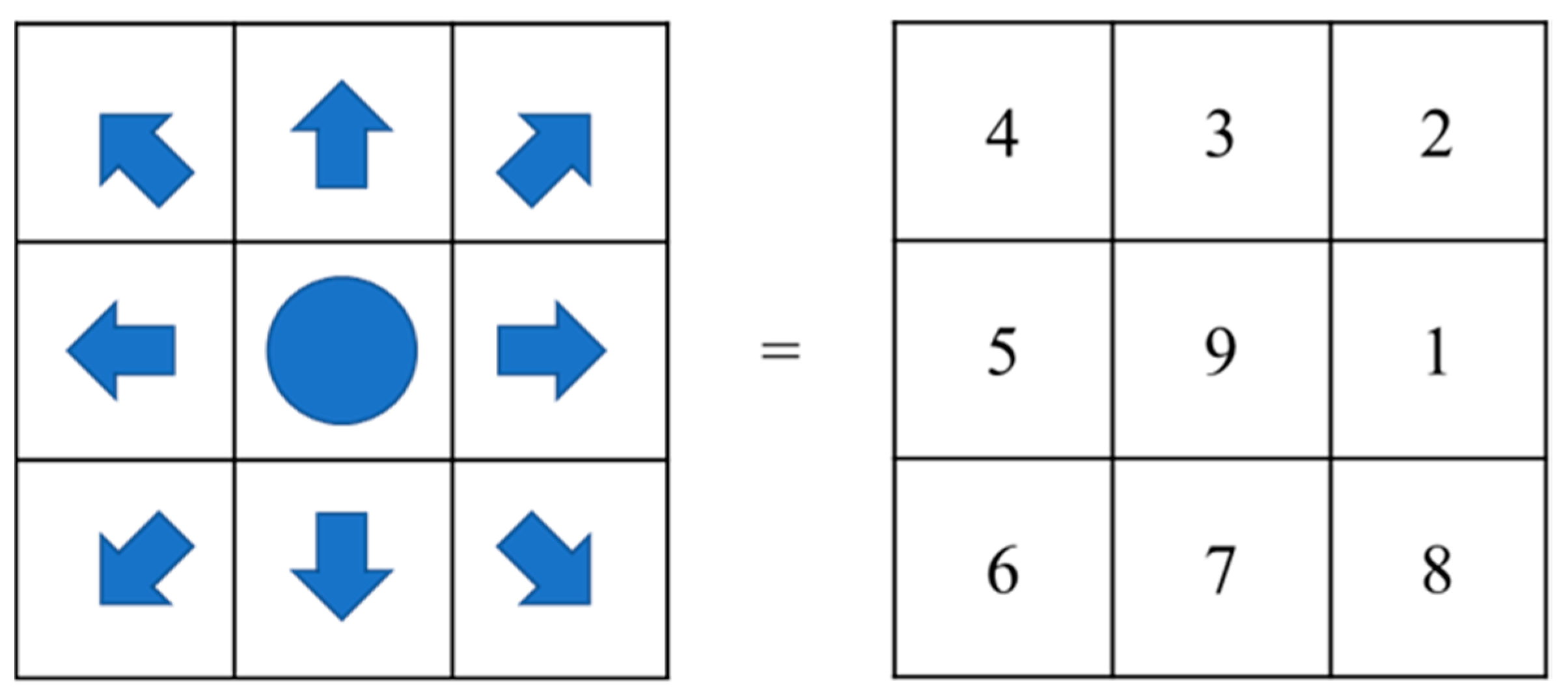 Actuators 12 00166 g002