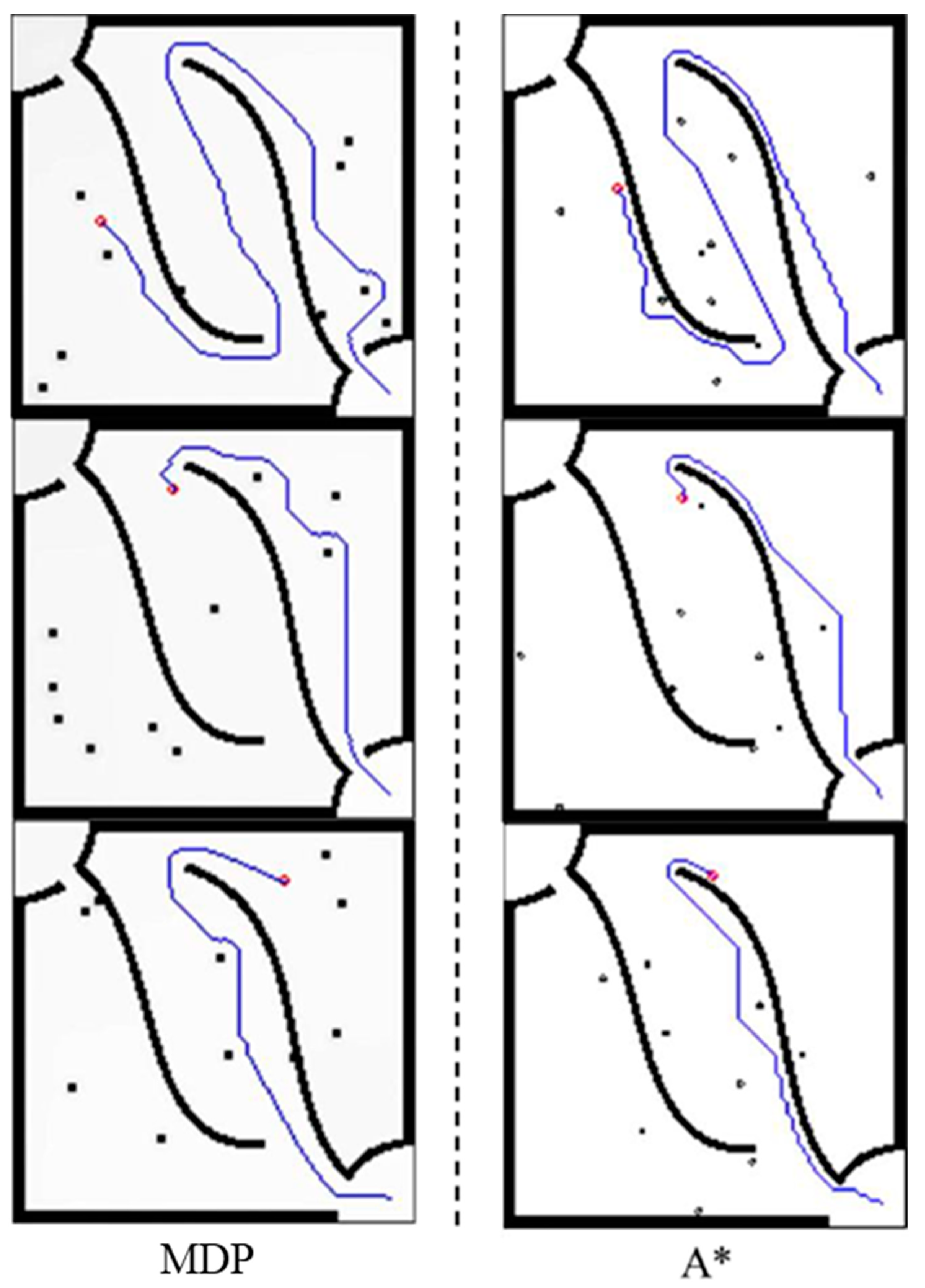 Actuators 12 00166 g007