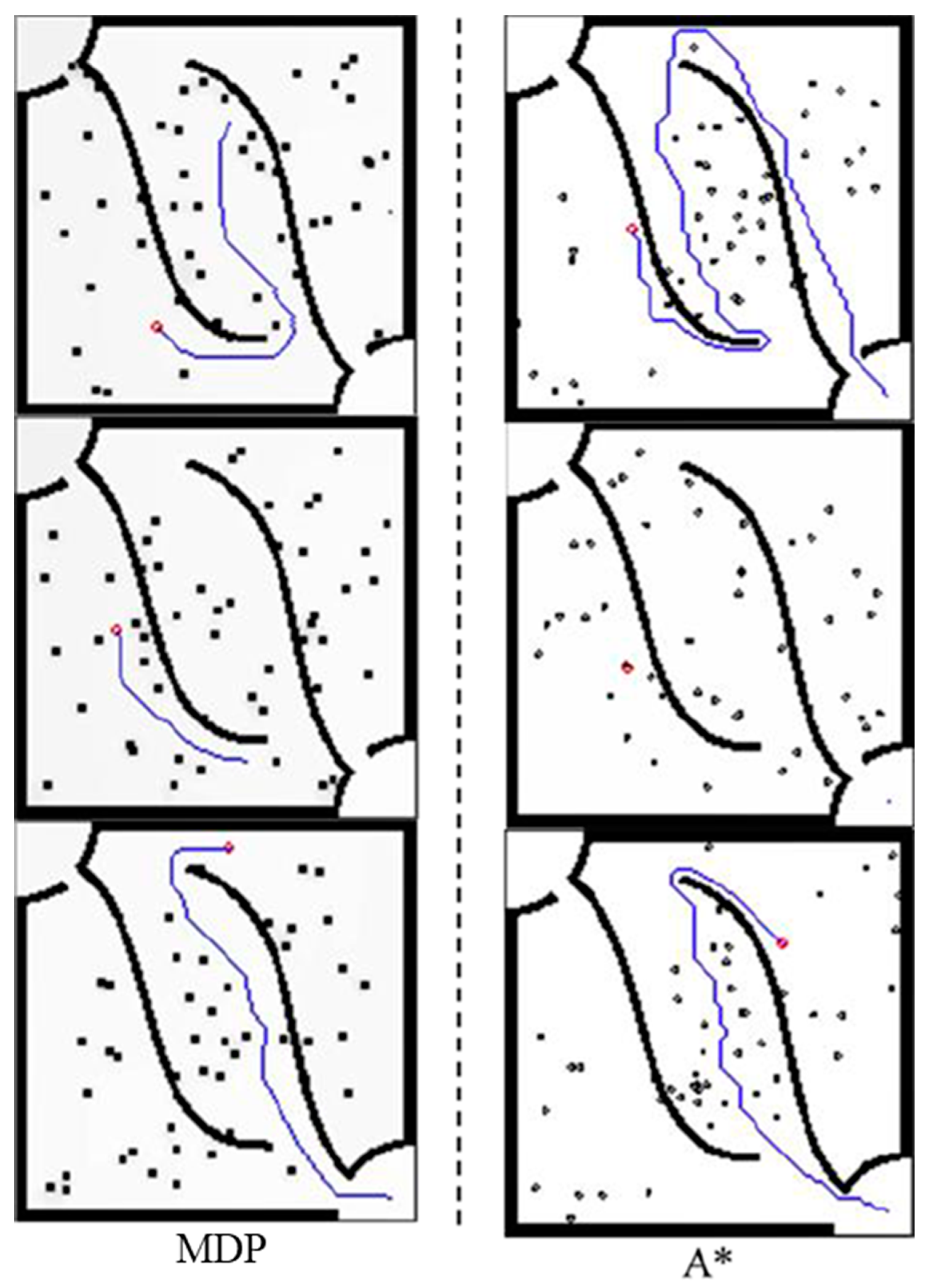 Actuators 12 00166 g008