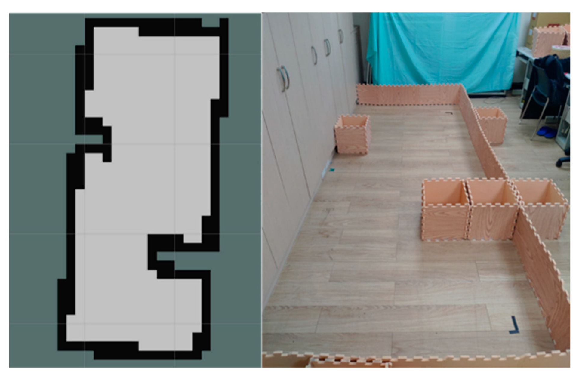 Actuators 12 00166 g010
