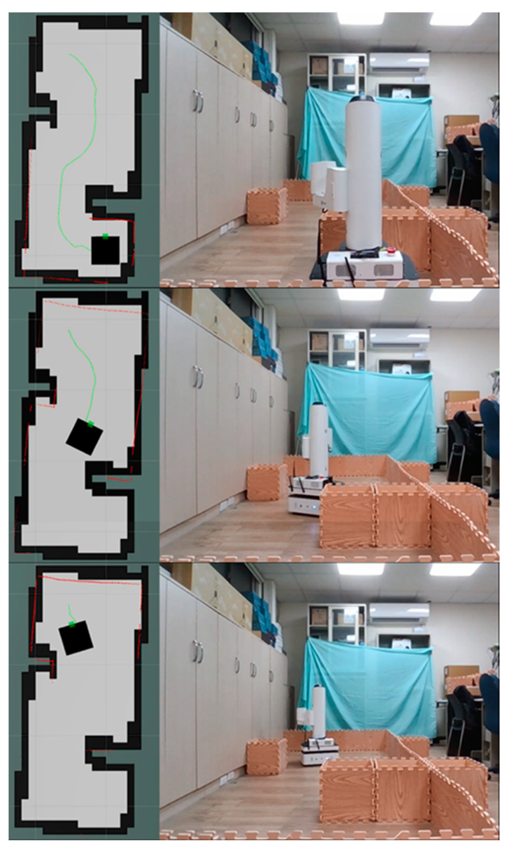 Actuators 12 00166 g011