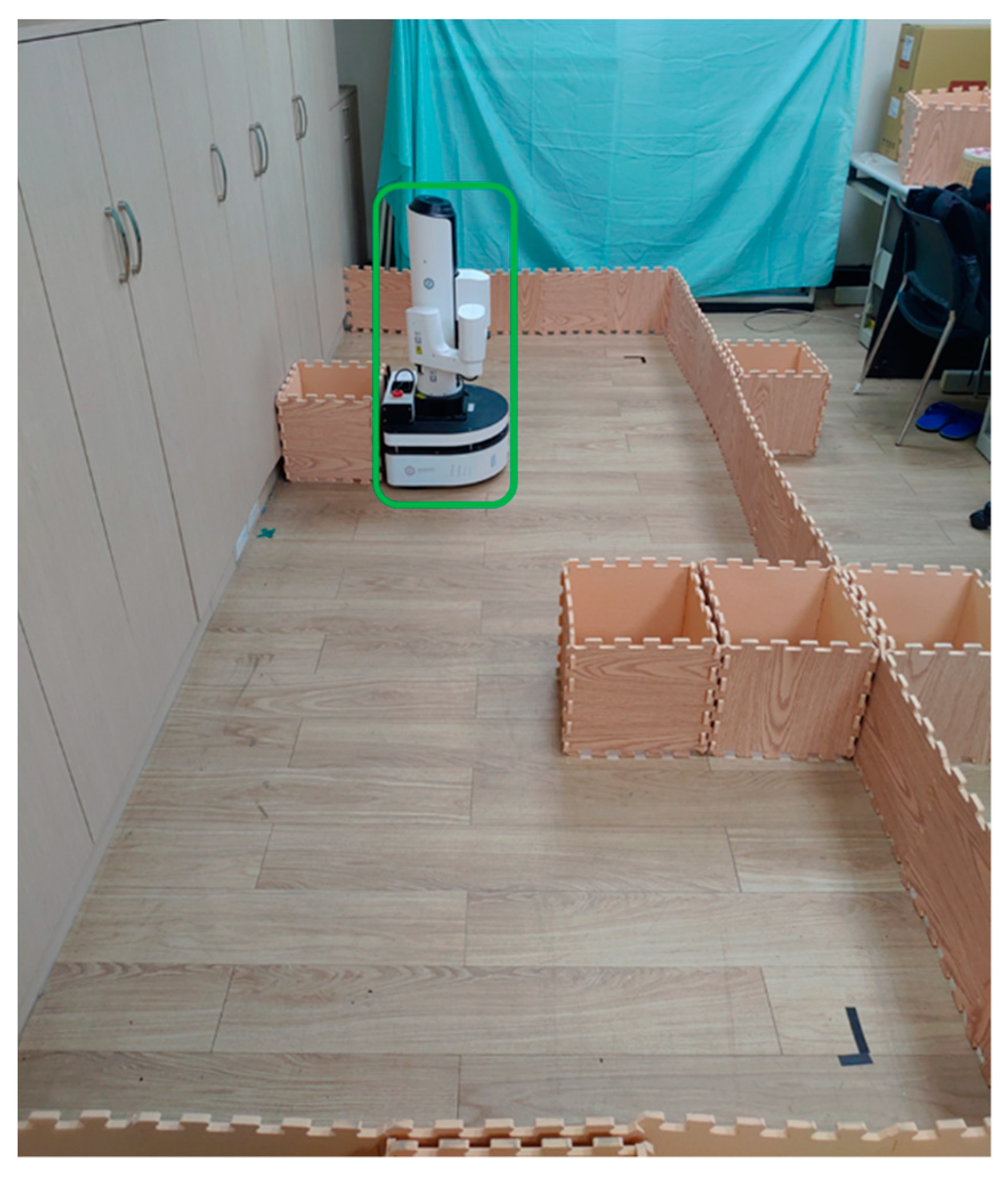 Actuators 12 00166 g012